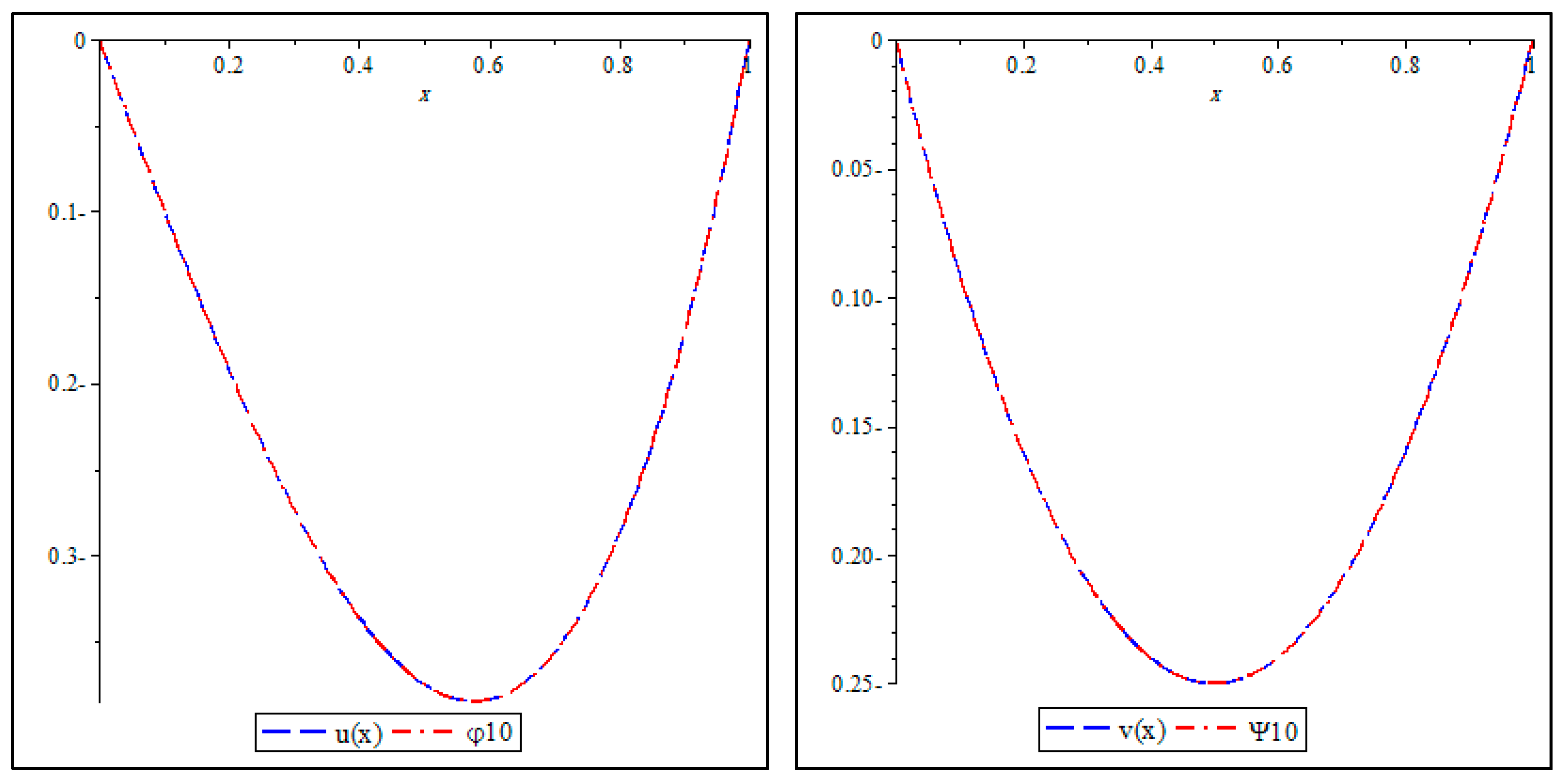 Mathematics 13 03784 g002