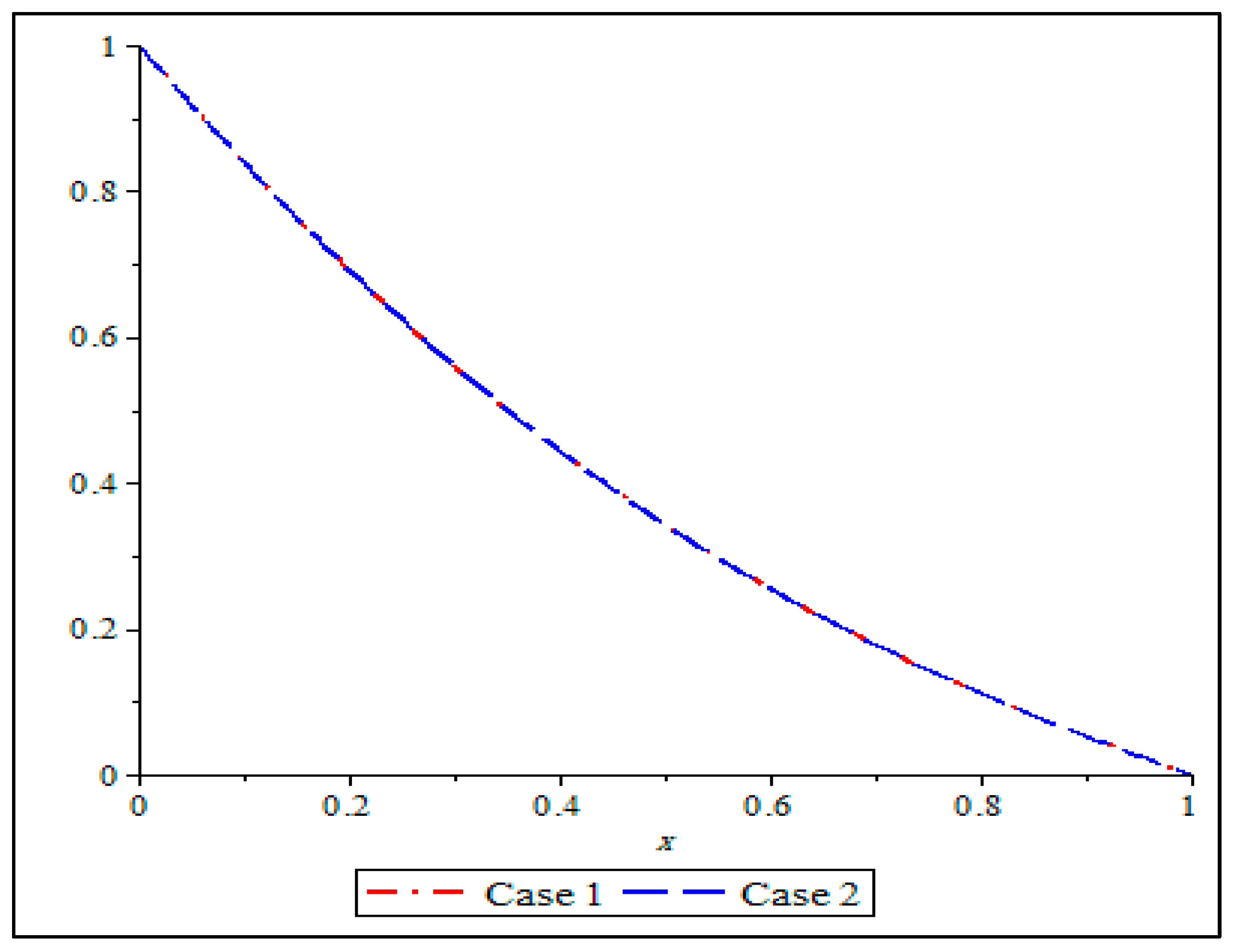 Mathematics 13 03784 g003
