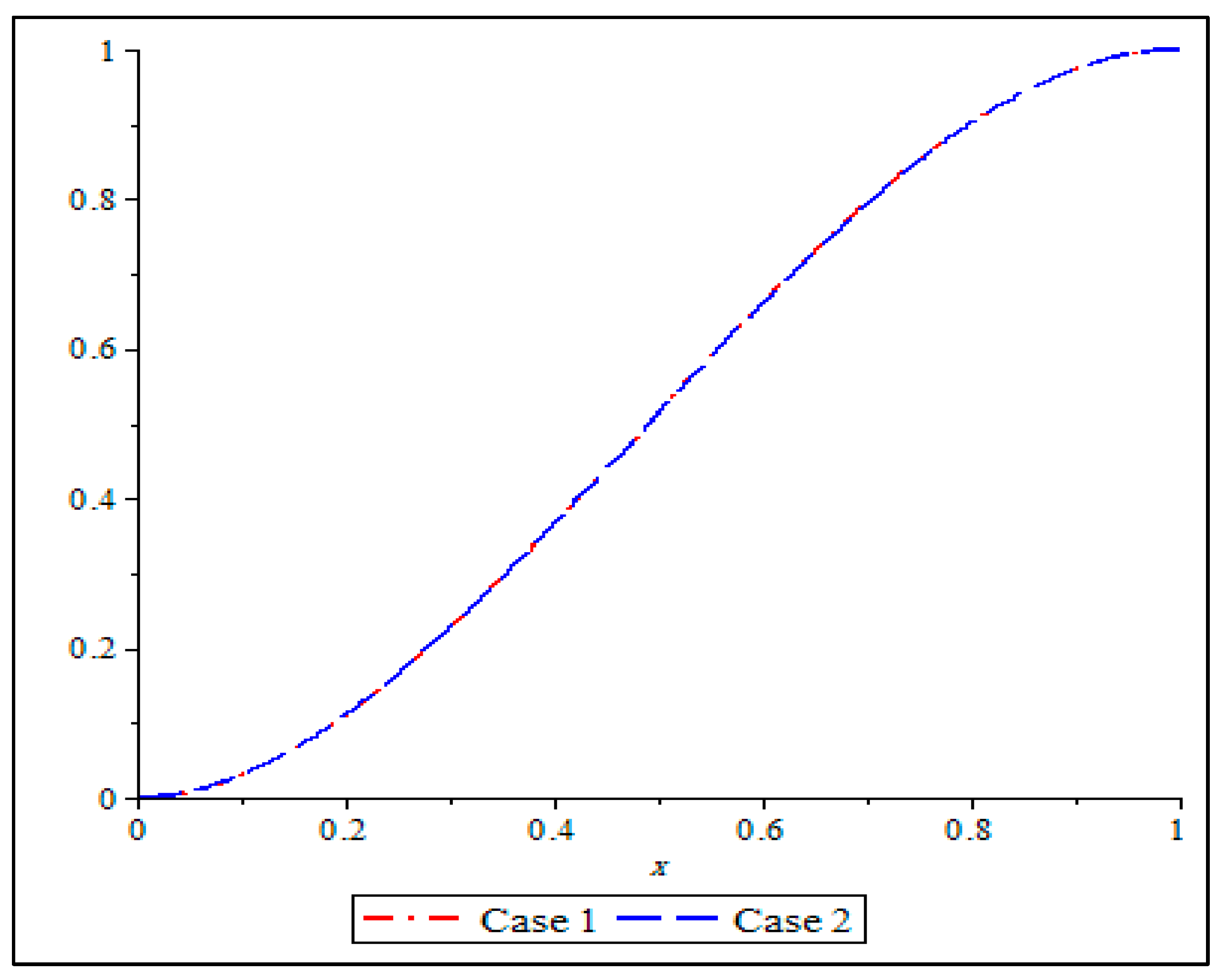 Mathematics 13 03784 g004