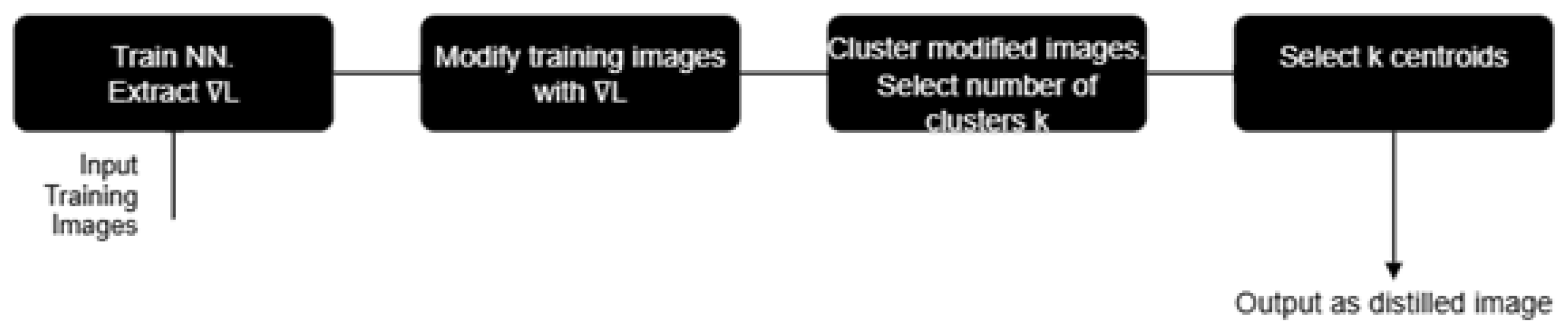 Mathematics 13 03785 g001