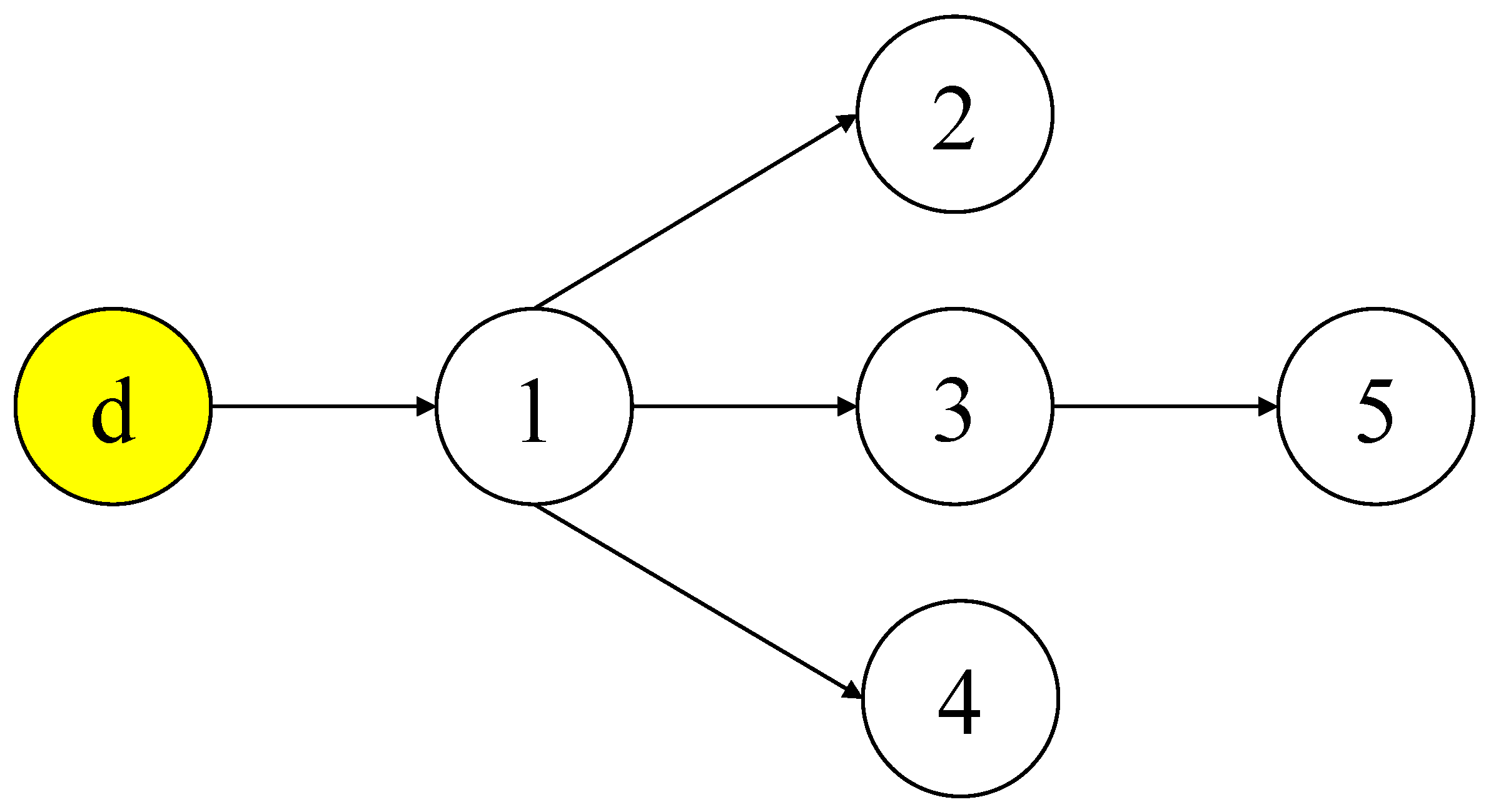 Mathematics 13 03786 g001 Mathematics 13 03786 g001