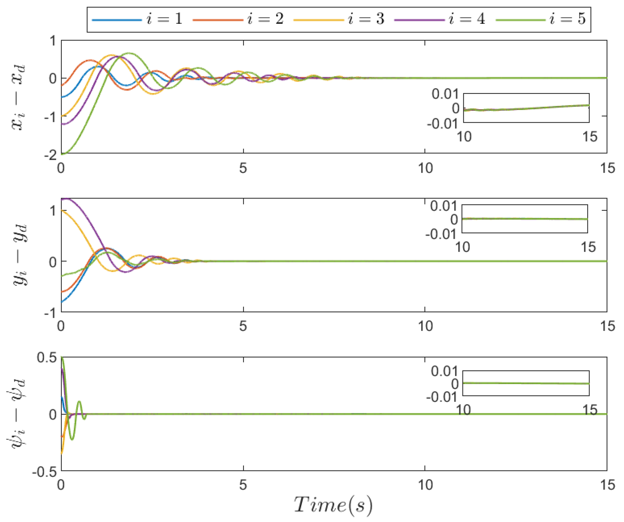 Mathematics 13 03786 g002 Mathematics 13 03786 g002