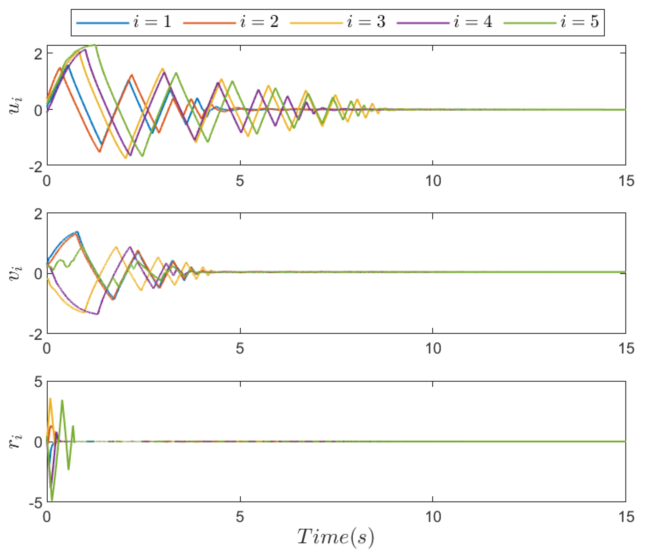 Mathematics 13 03786 g003 Mathematics 13 03786 g003