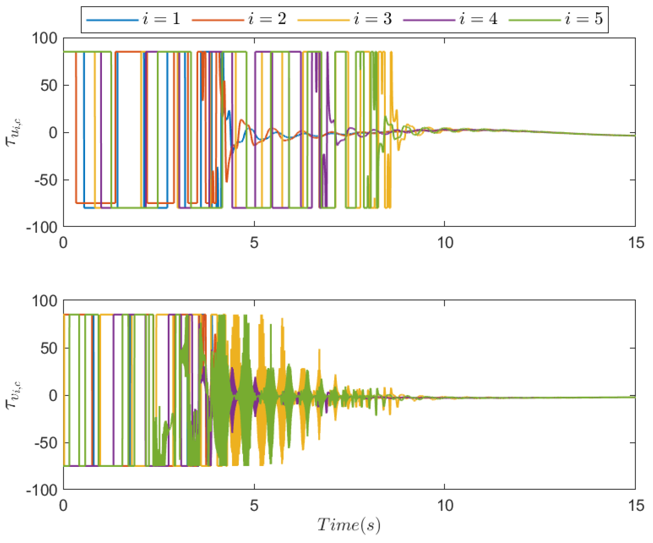 Mathematics 13 03786 g004 Mathematics 13 03786 g004