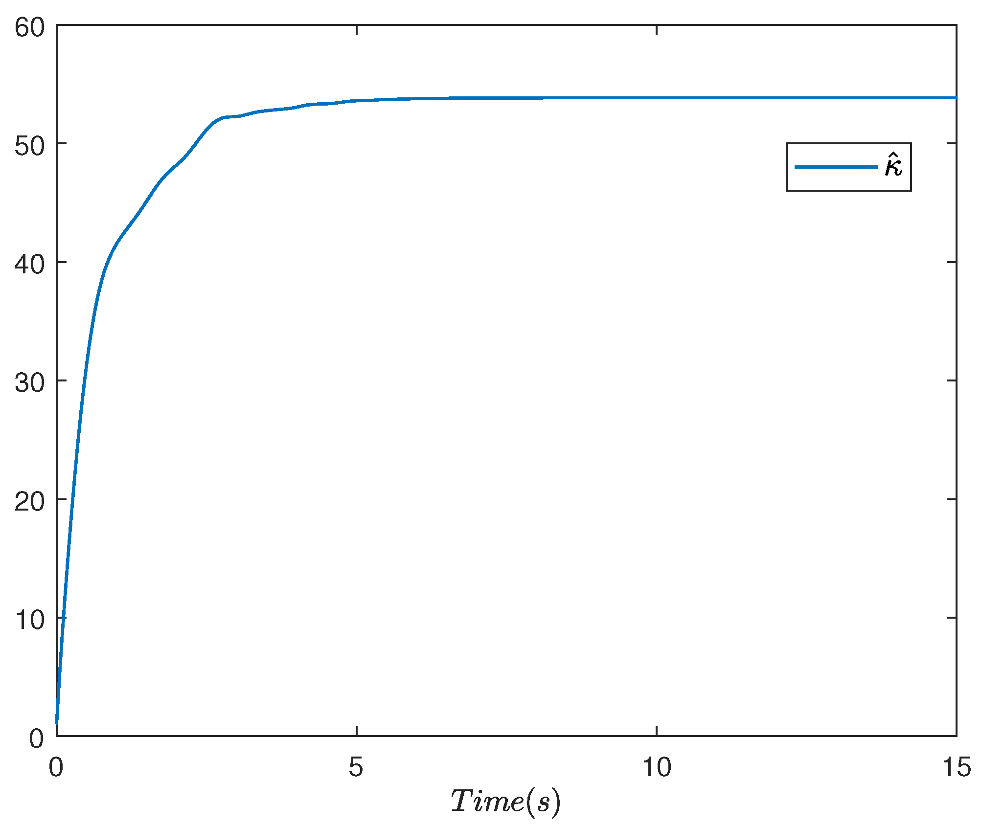 Mathematics 13 03786 g005 Mathematics 13 03786 g005