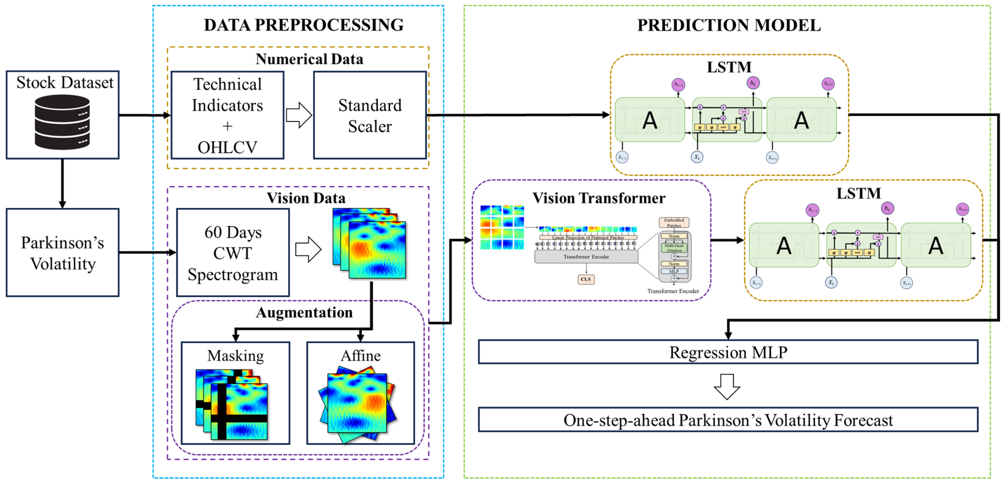 Mathematics 13 03787 g002