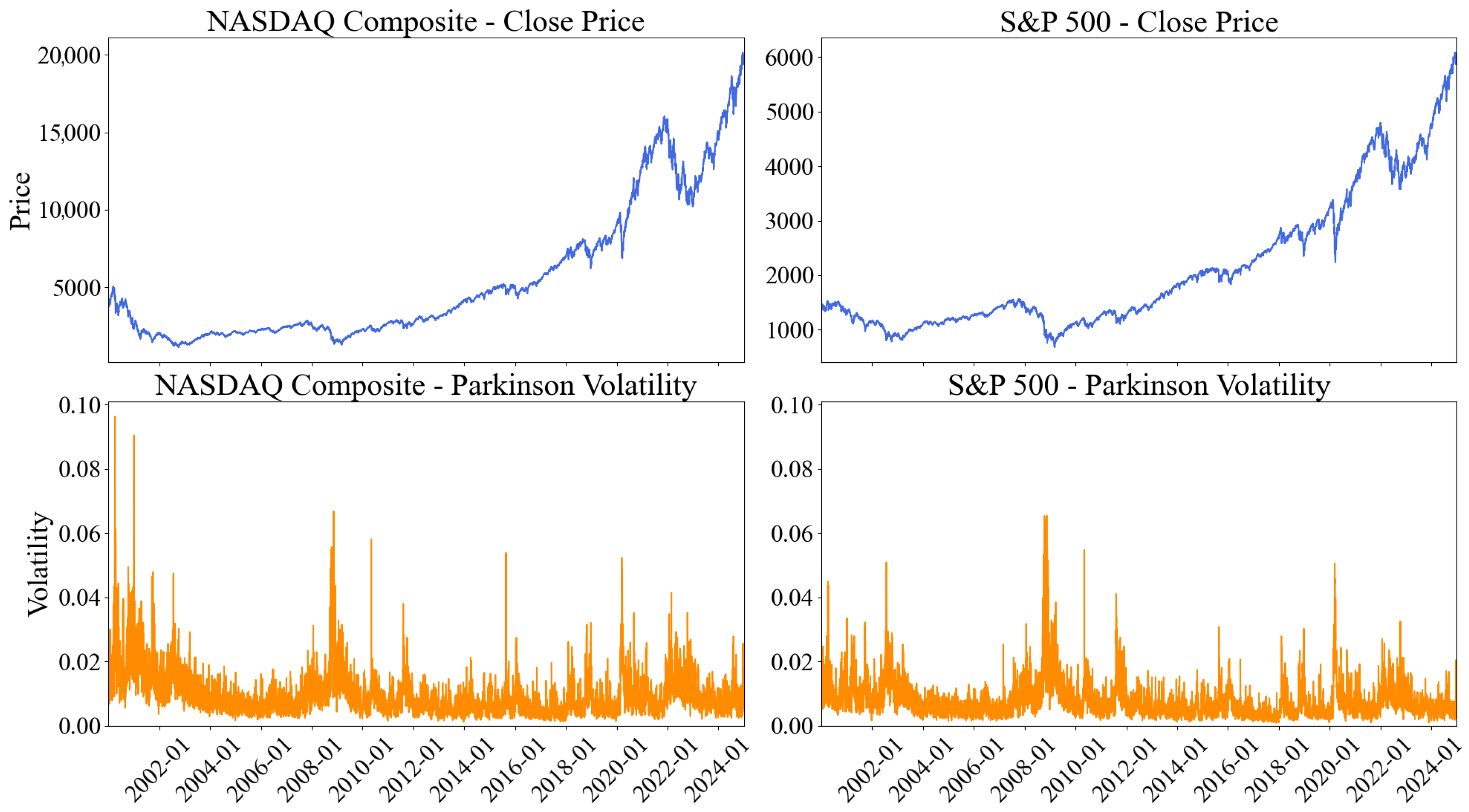Mathematics 13 03787 g003
