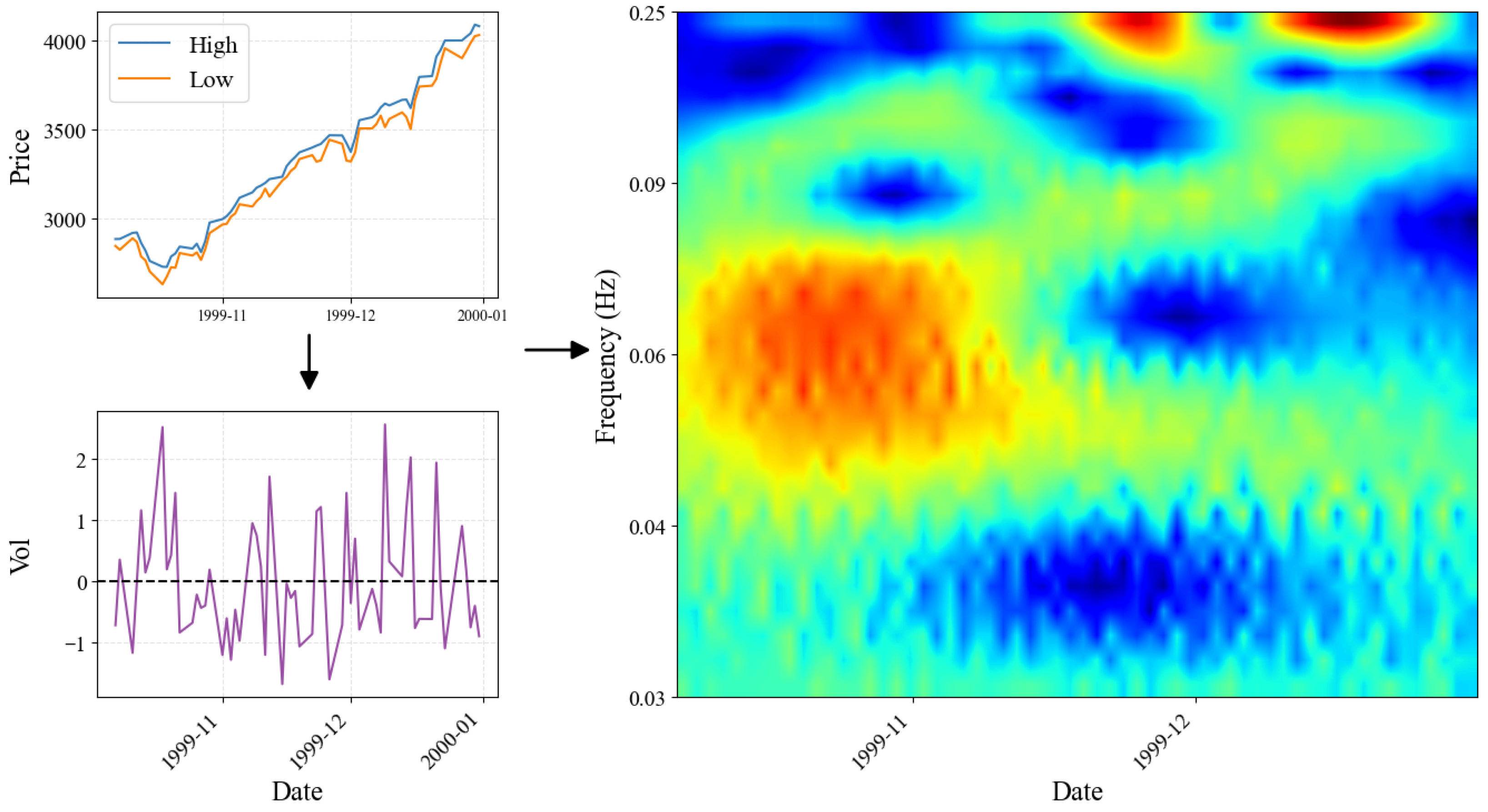 Mathematics 13 03787 g004