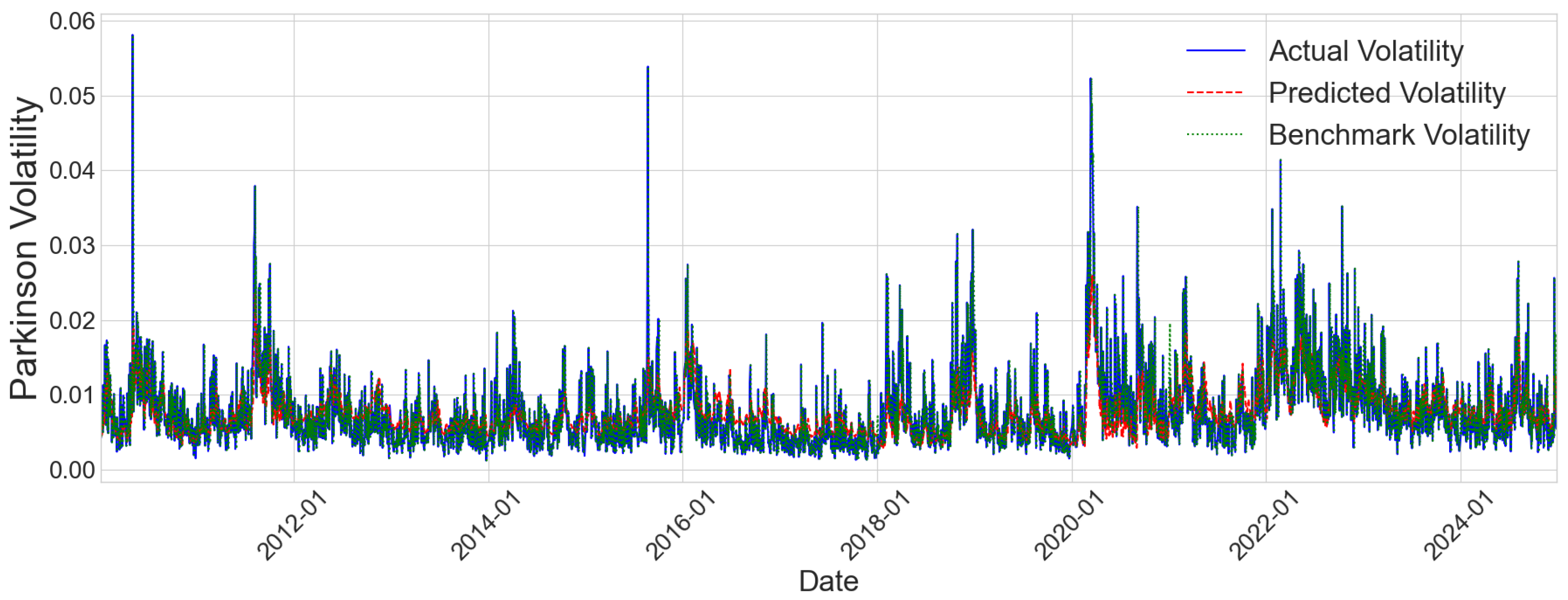 Mathematics 13 03787 g005