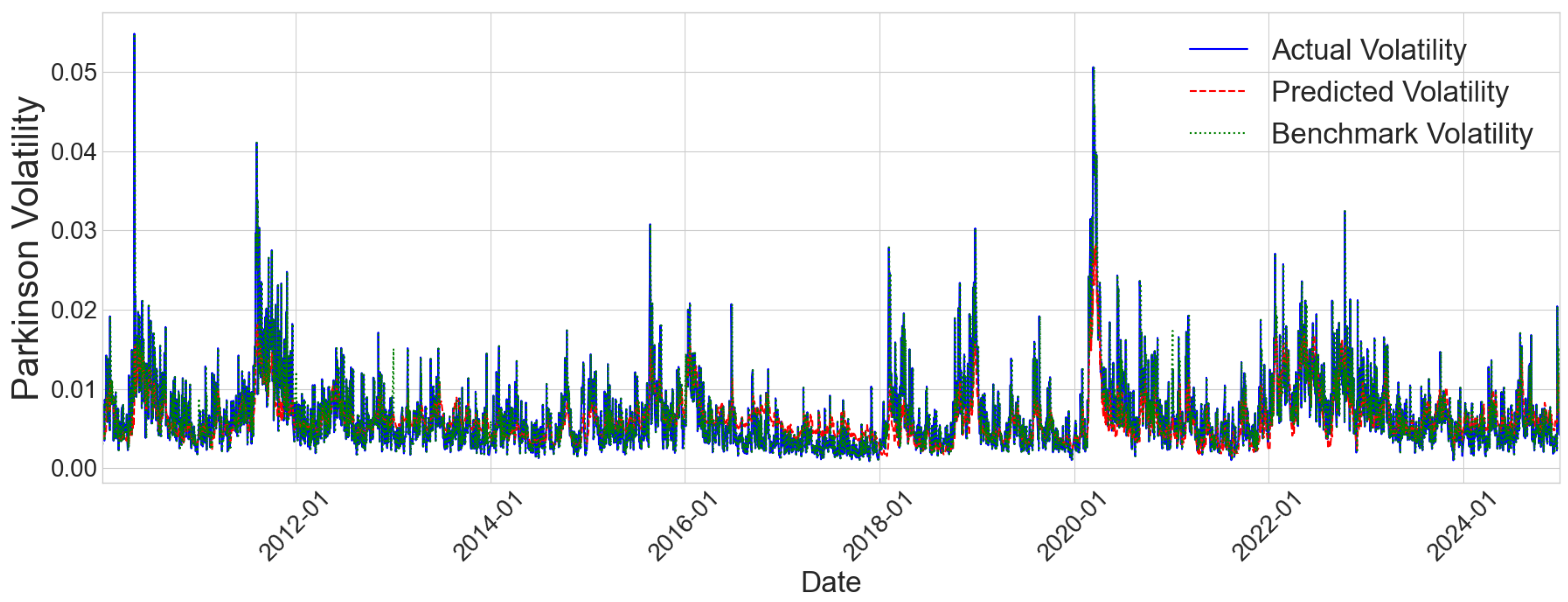 Mathematics 13 03787 g006