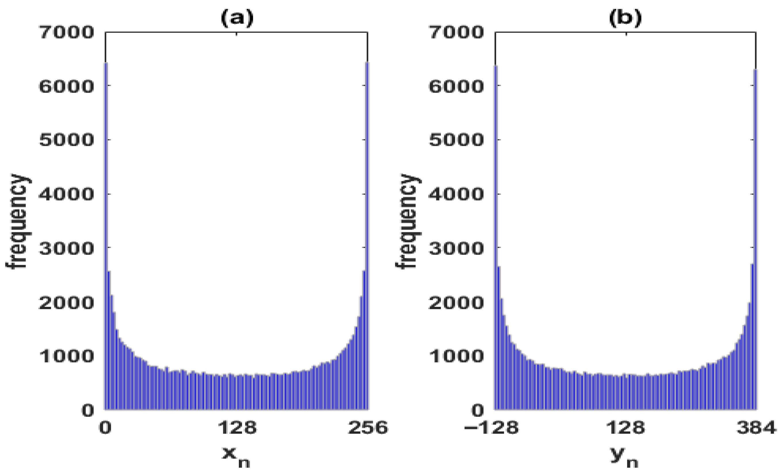 Mathematics 13 03788 g001