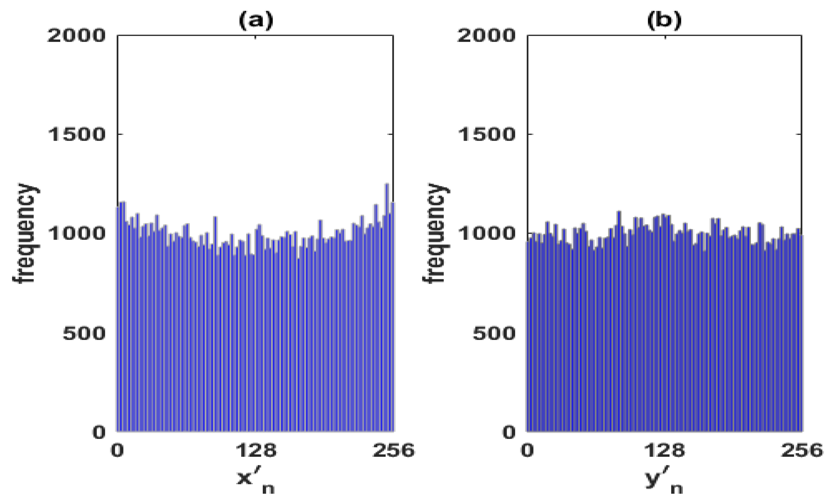 Mathematics 13 03788 g002