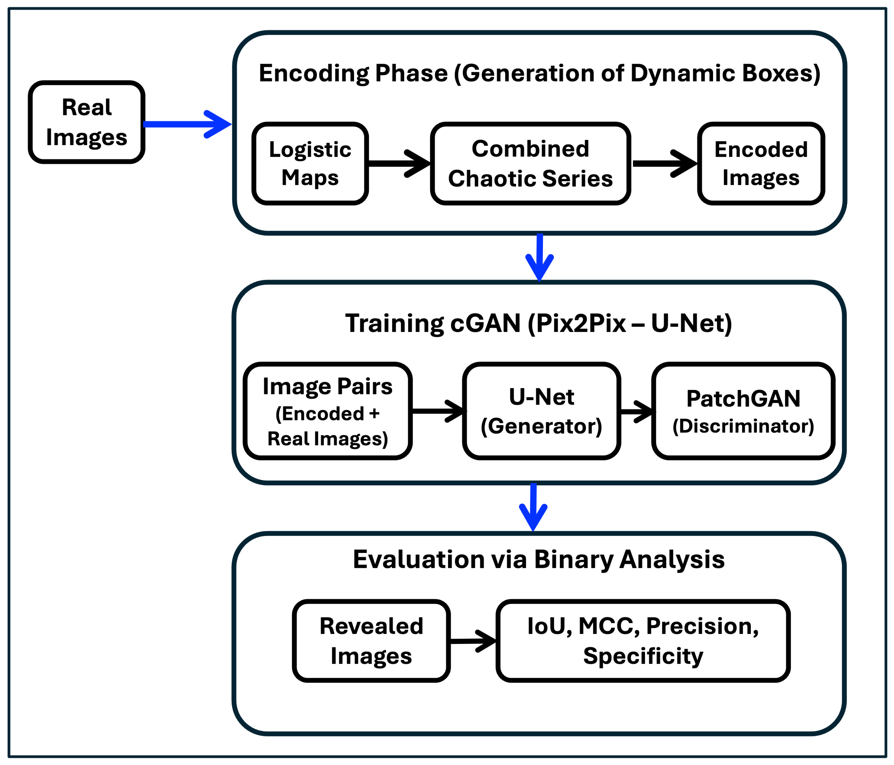 Mathematics 13 03788 g004