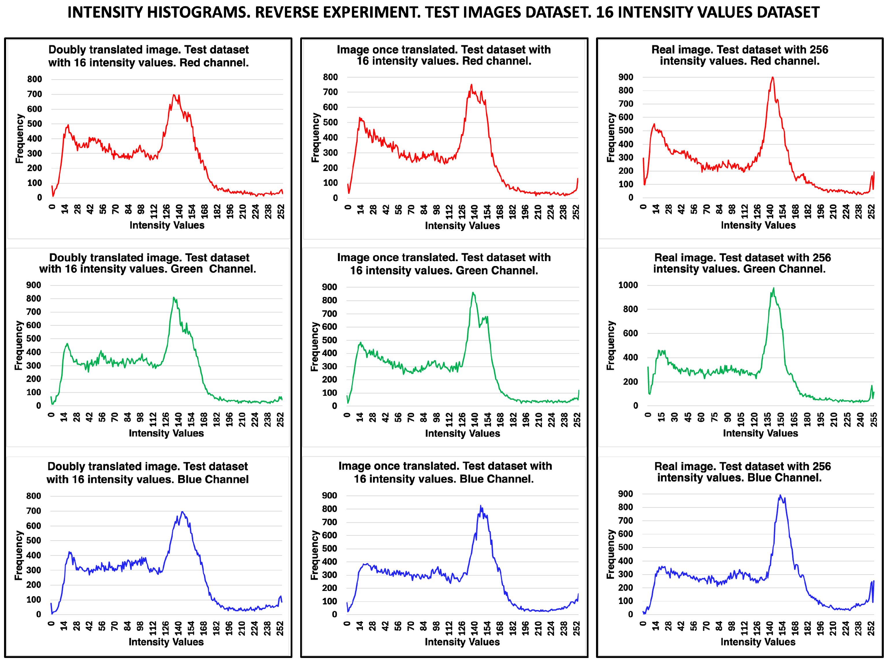 Mathematics 13 03788 g016