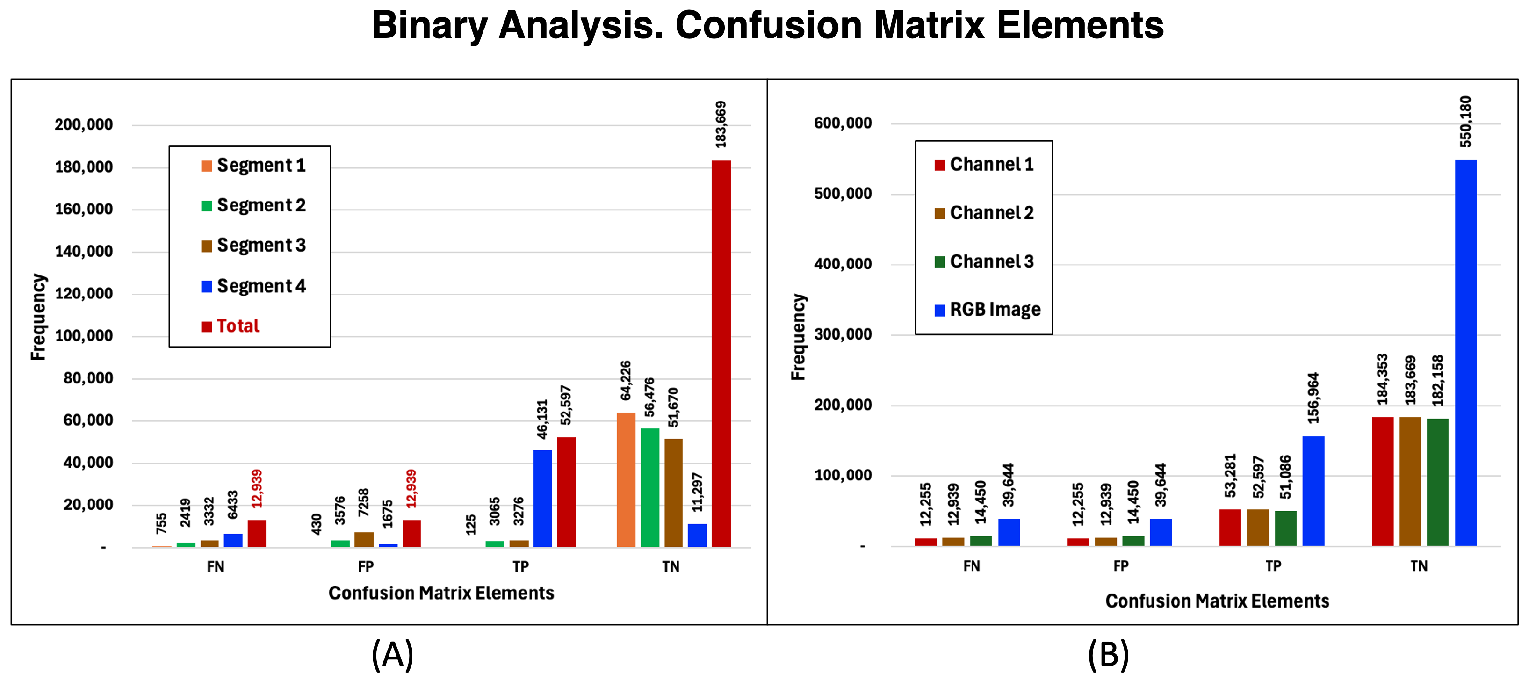 Mathematics 13 03788 g017