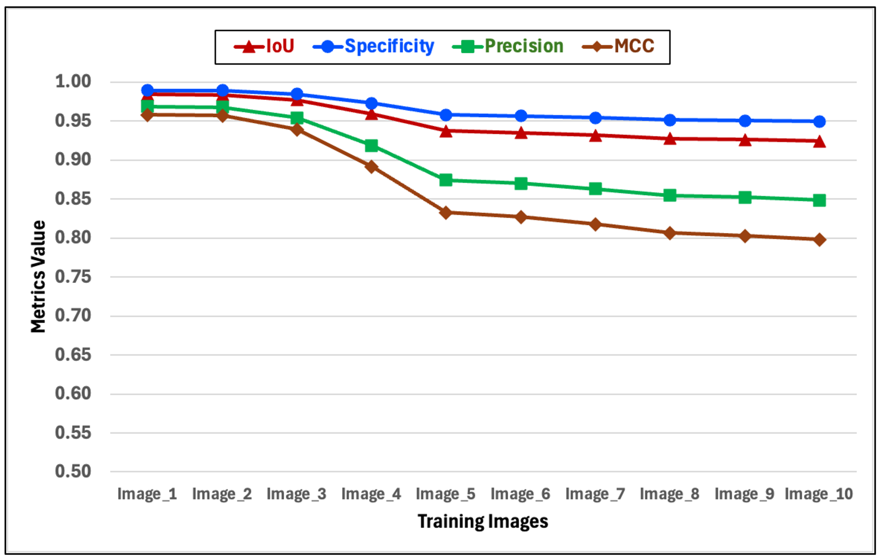 Mathematics 13 03788 g018