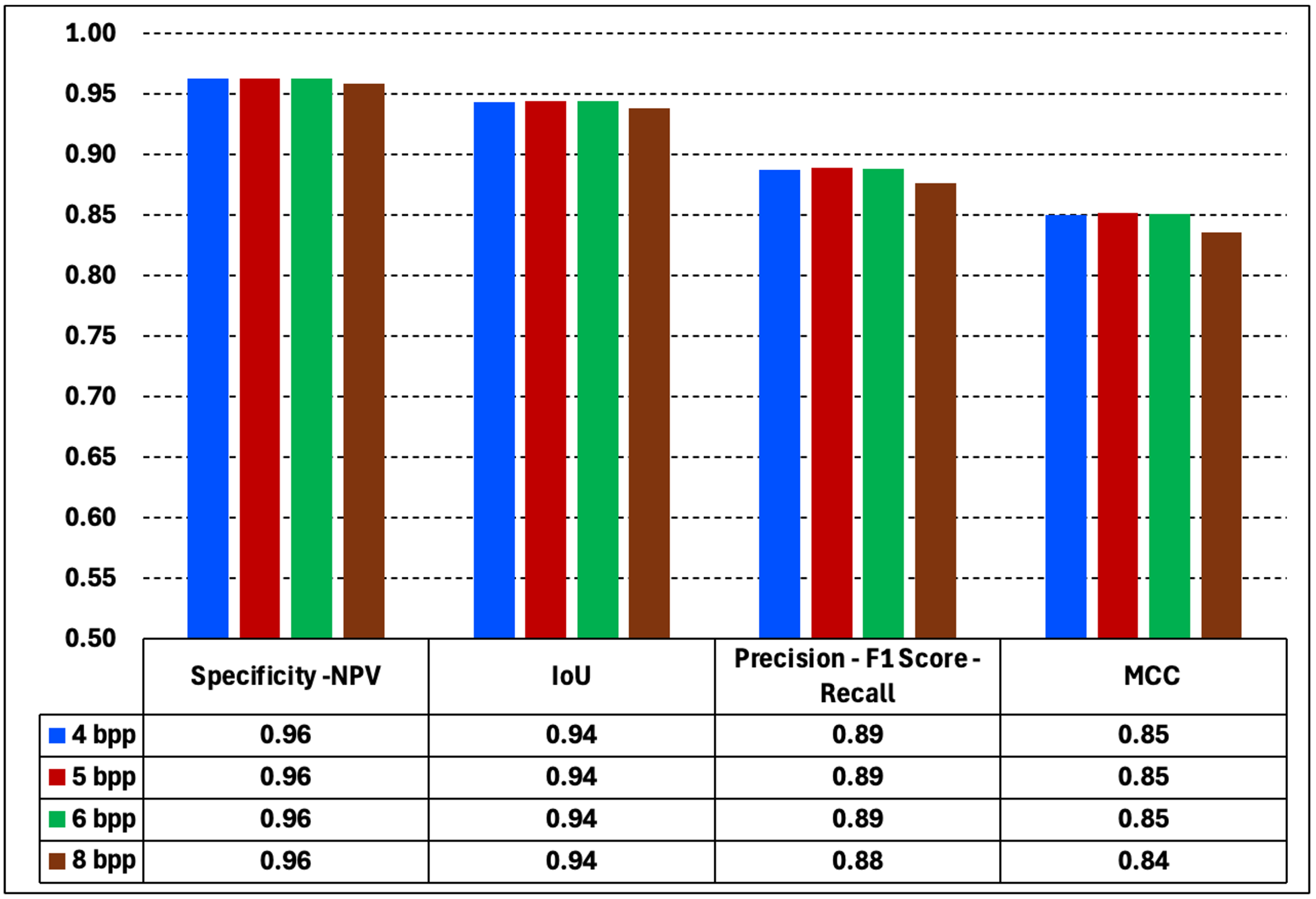 Mathematics 13 03788 g021