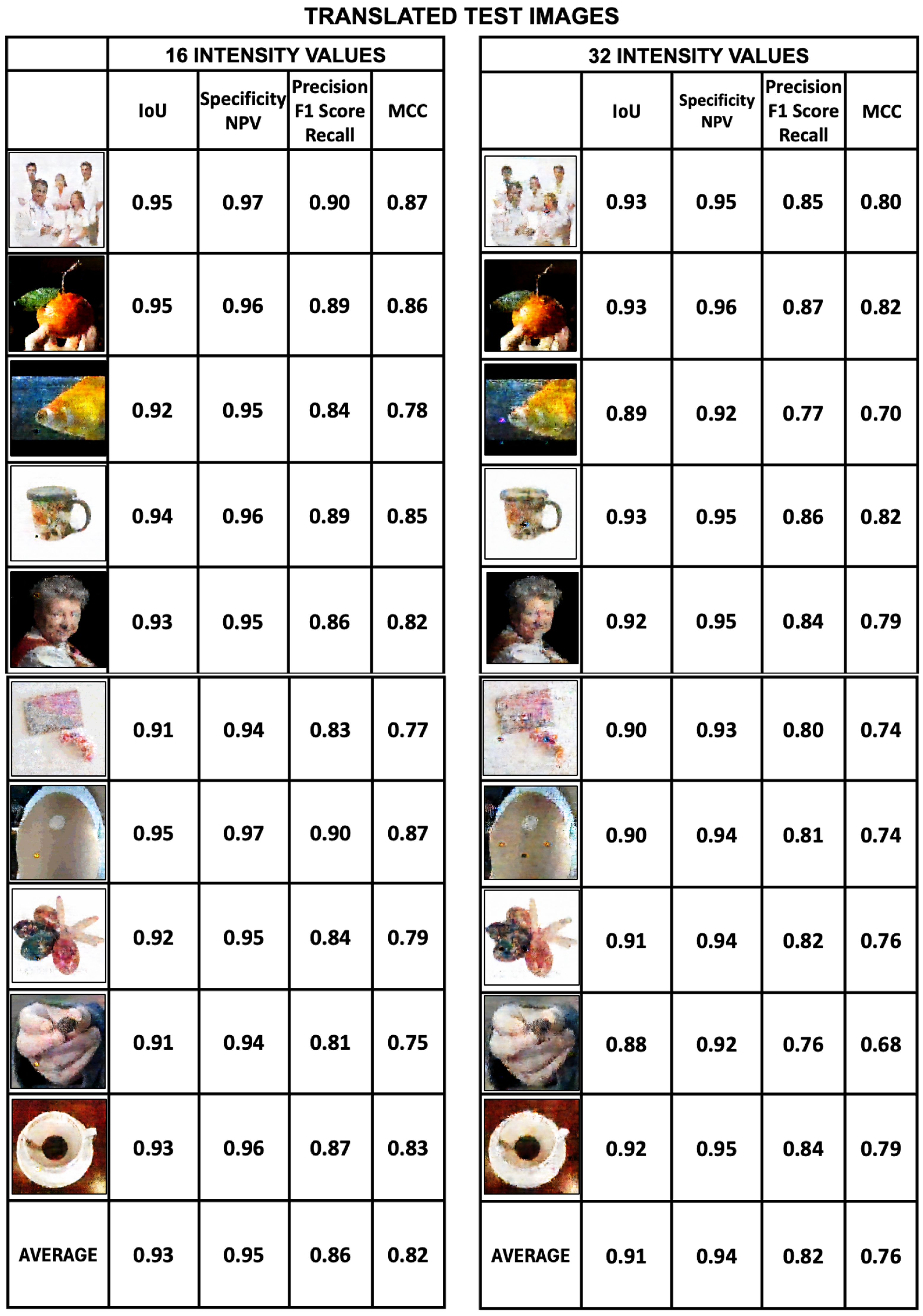 Mathematics 13 03788 g022