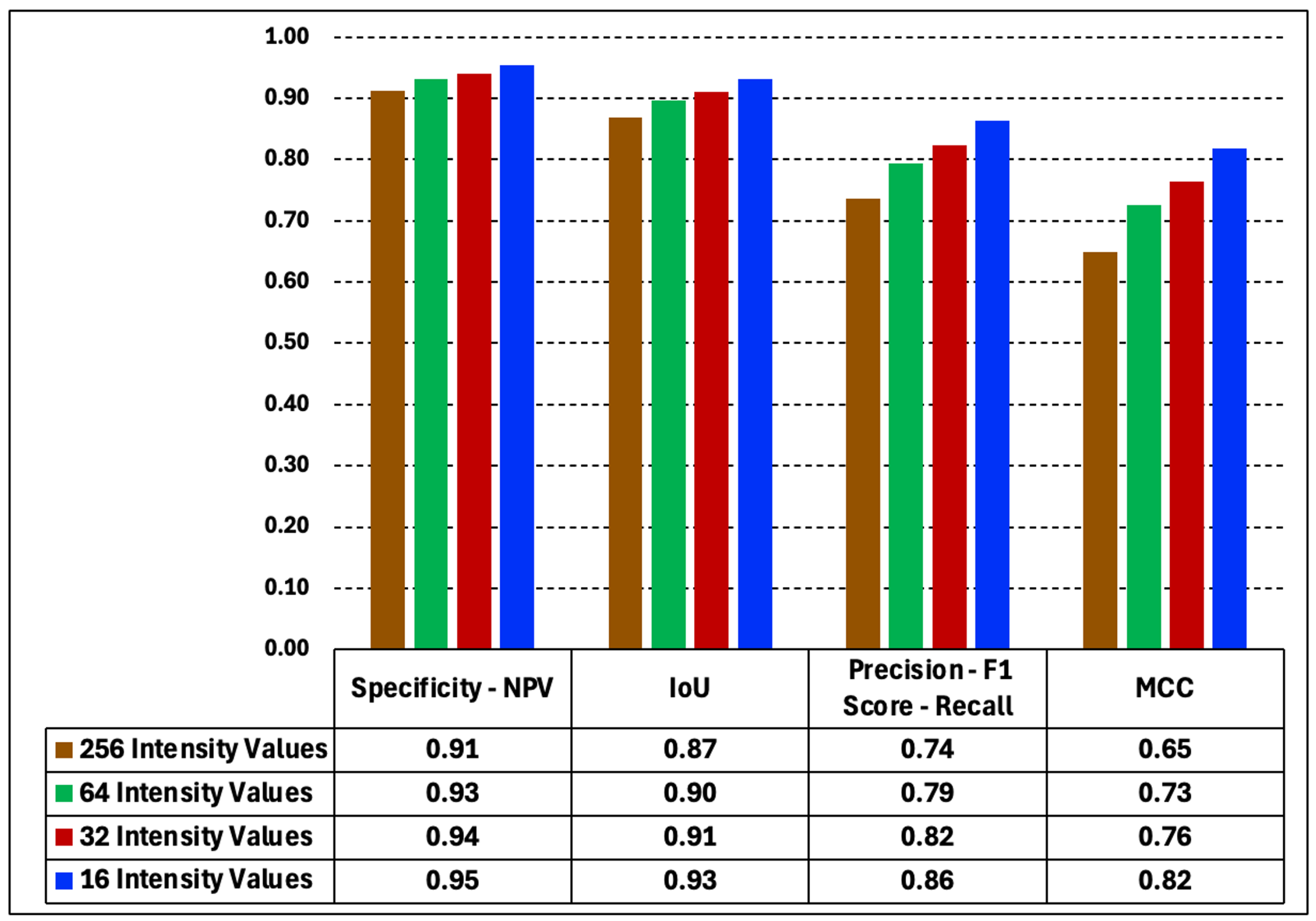 Mathematics 13 03788 g024