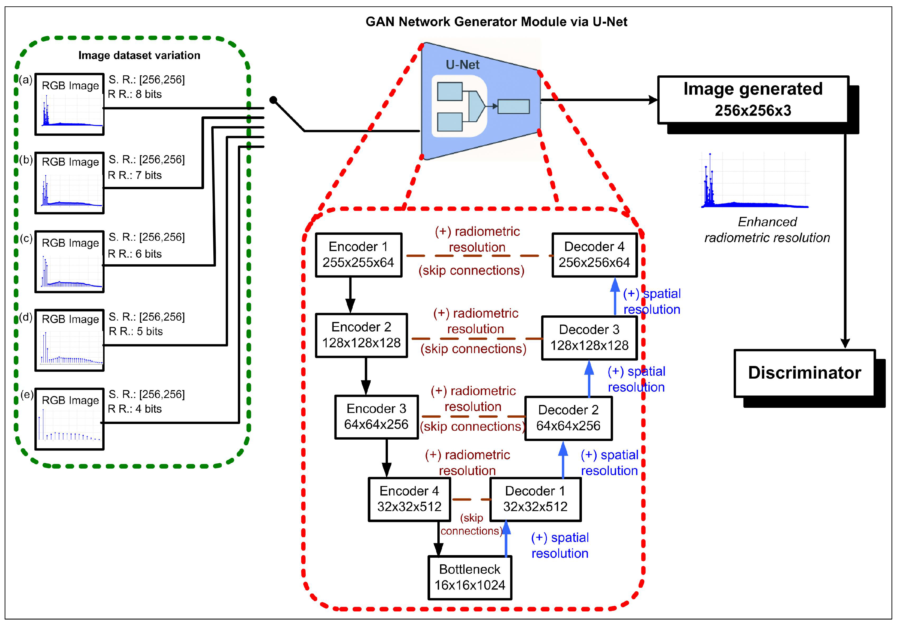 Mathematics 13 03788 g025