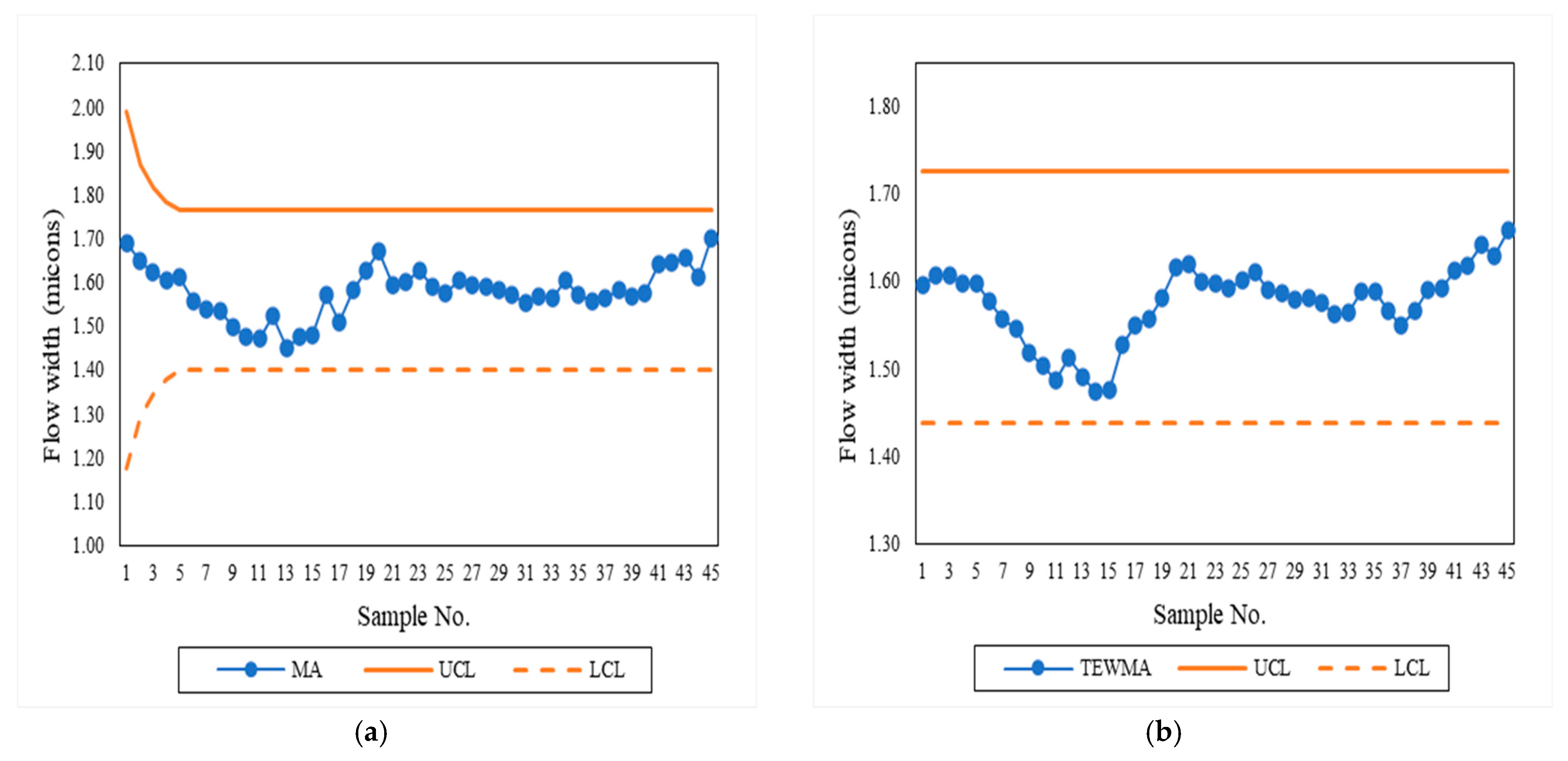 Mathematics 13 03789 g004a Mathematics 13 03789 g004a