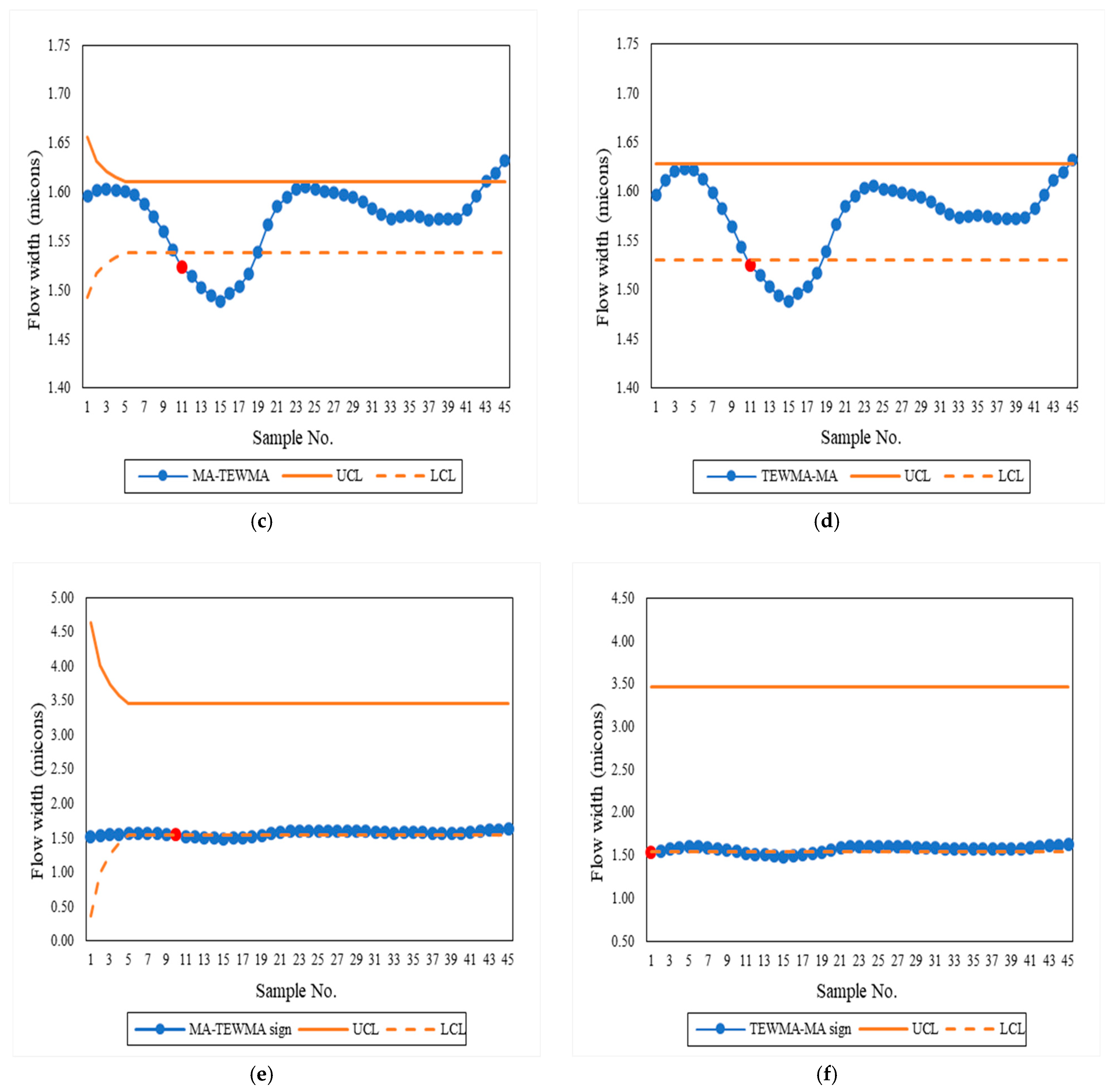 Mathematics 13 03789 g004b Mathematics 13 03789 g004b