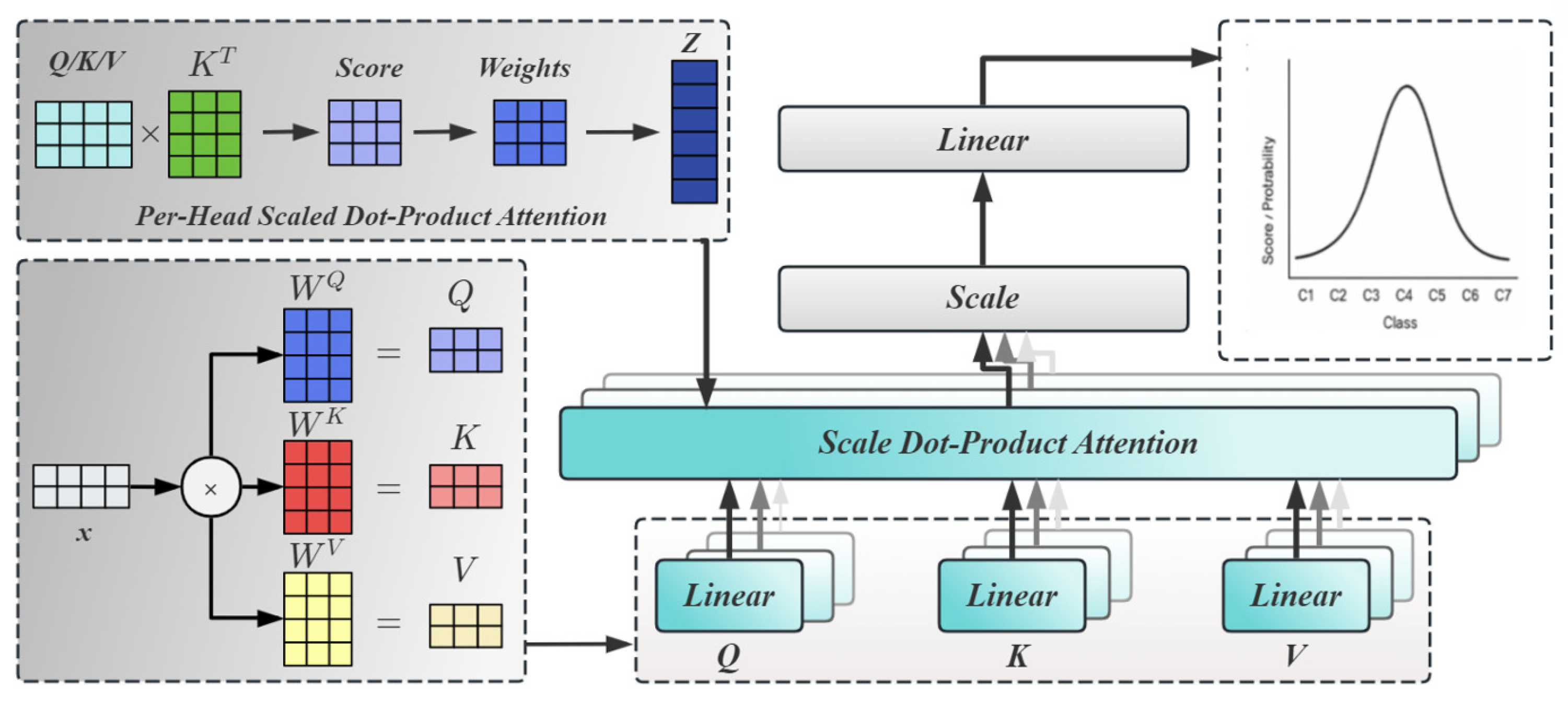 Mathematics 13 03790 g004 Mathematics 13 03790 g004