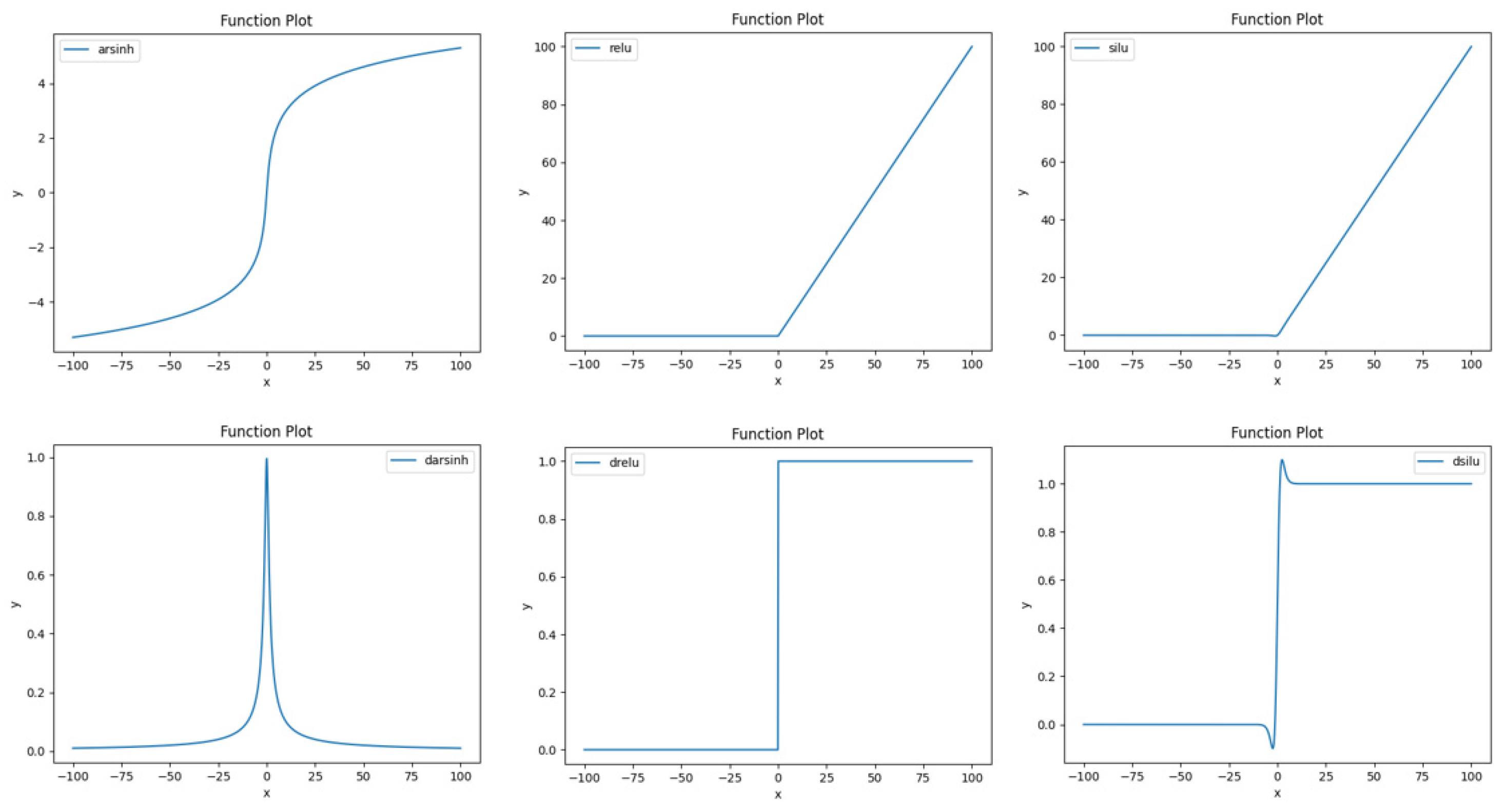 Mathematics 13 03790 g005 Mathematics 13 03790 g005