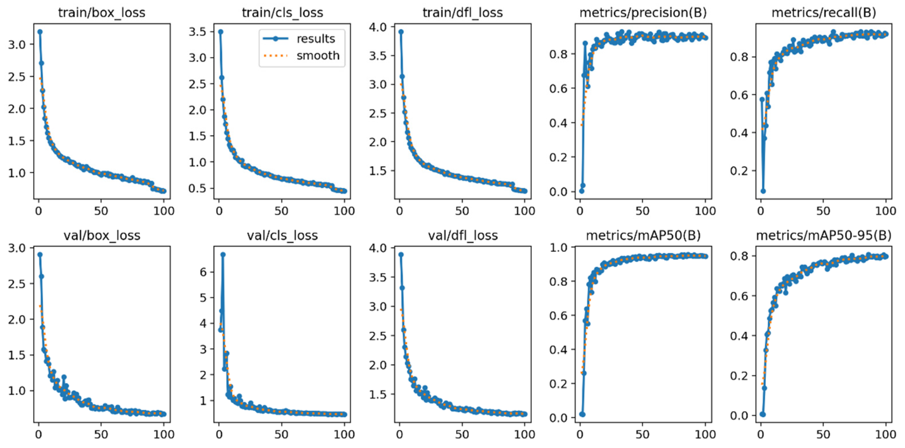 Mathematics 13 03790 g008 Mathematics 13 03790 g008