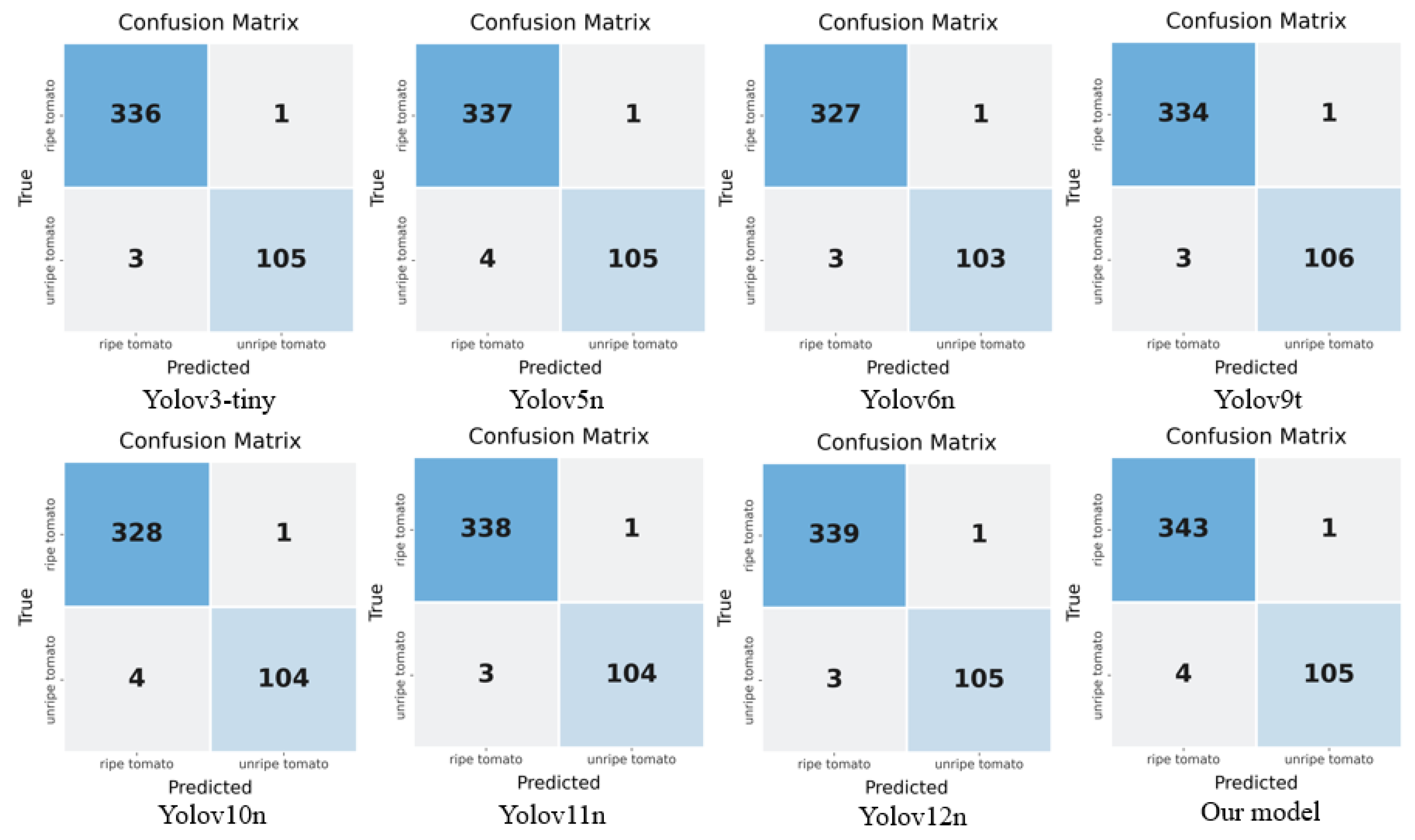 Mathematics 13 03790 g009 Mathematics 13 03790 g009
