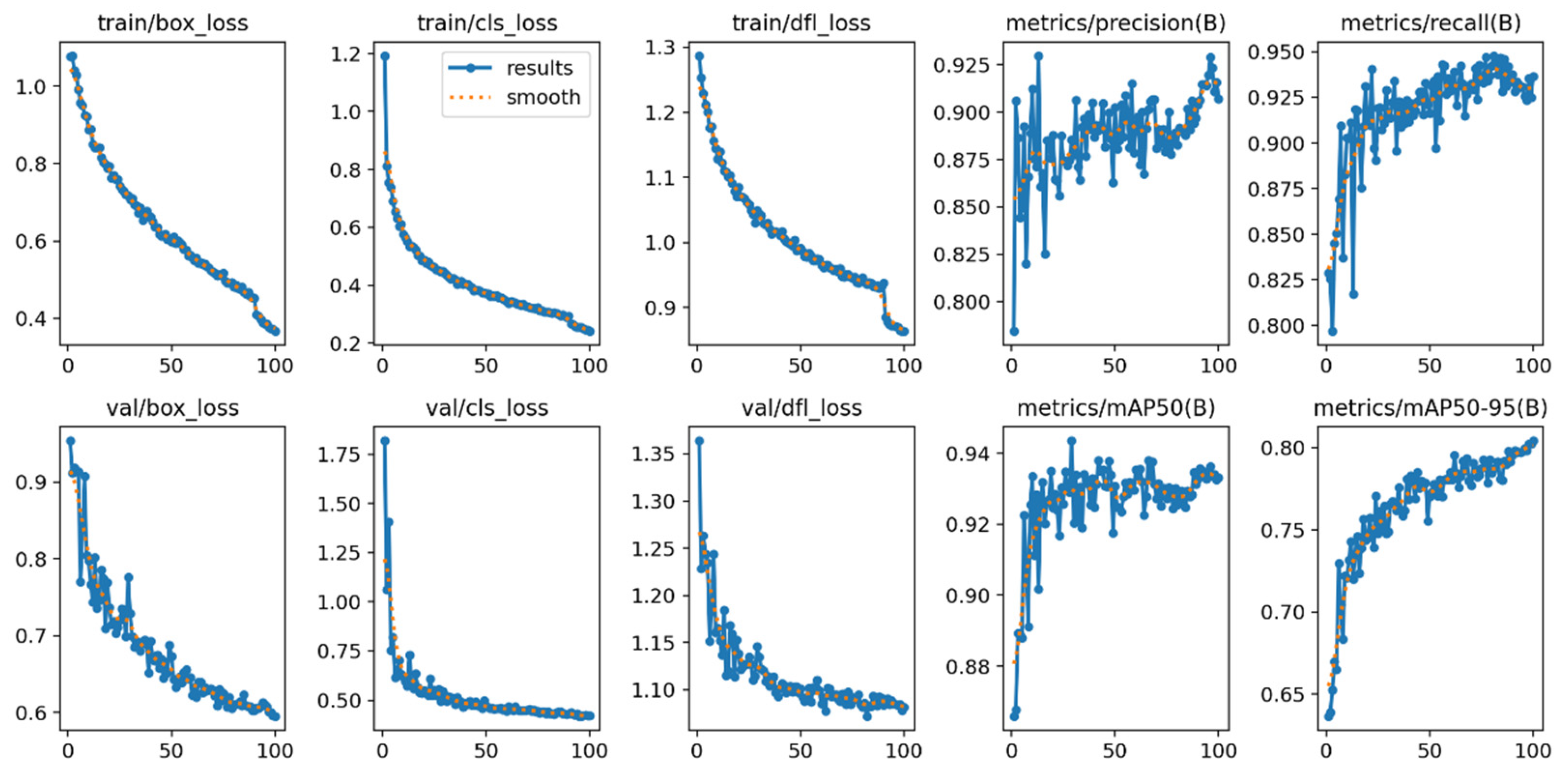 Mathematics 13 03790 g0a1 Mathematics 13 03790 g0a1