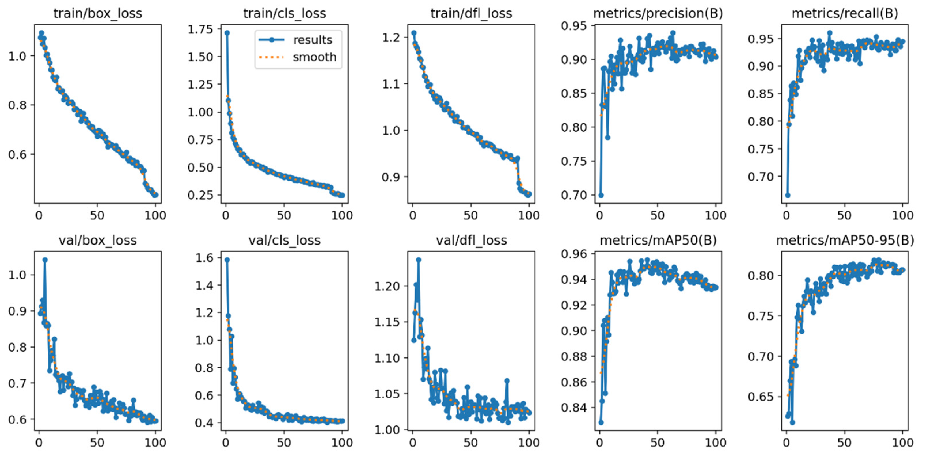 Mathematics 13 03790 g0a2 Mathematics 13 03790 g0a2