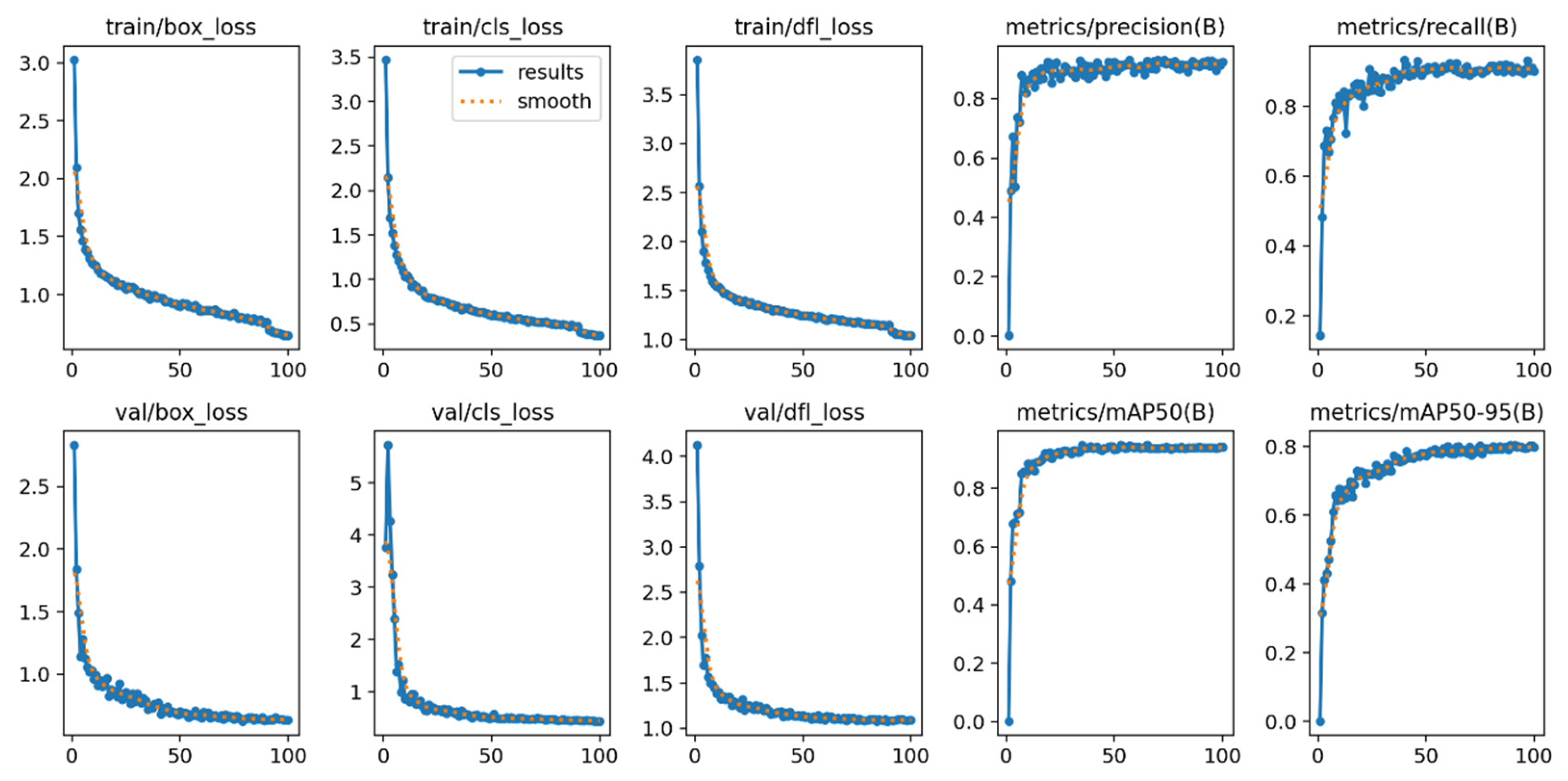 Mathematics 13 03790 g0a3 Mathematics 13 03790 g0a3