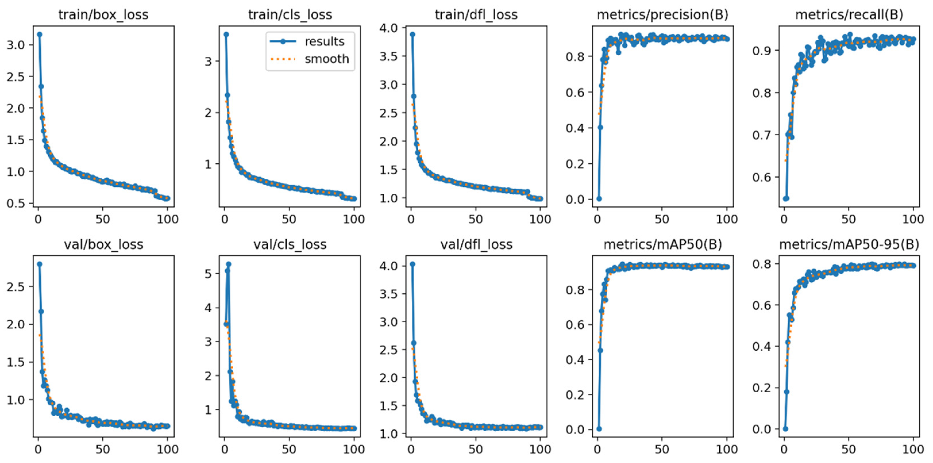 Mathematics 13 03790 g0a4 Mathematics 13 03790 g0a4