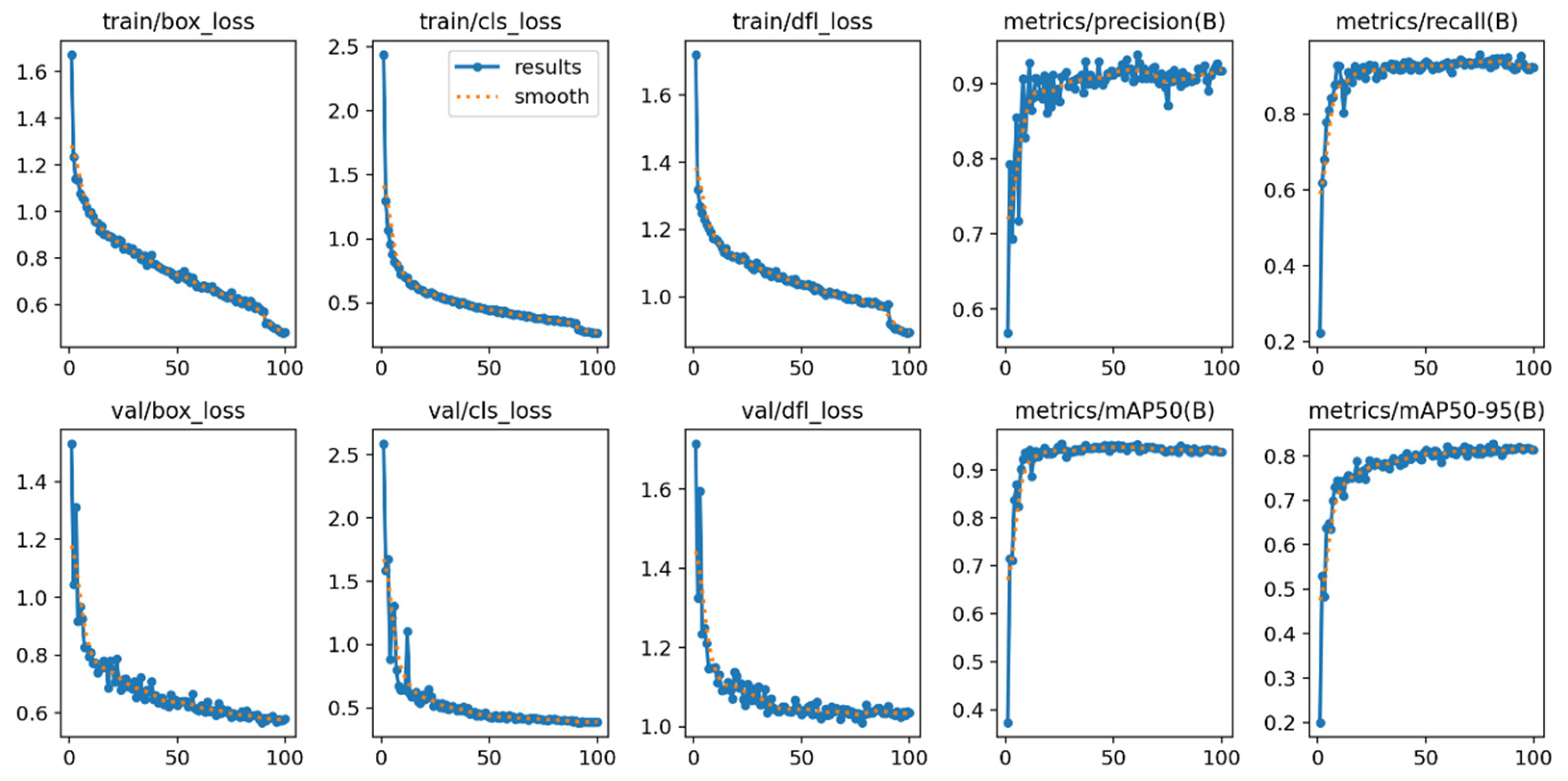 Mathematics 13 03790 g0a5 Mathematics 13 03790 g0a5