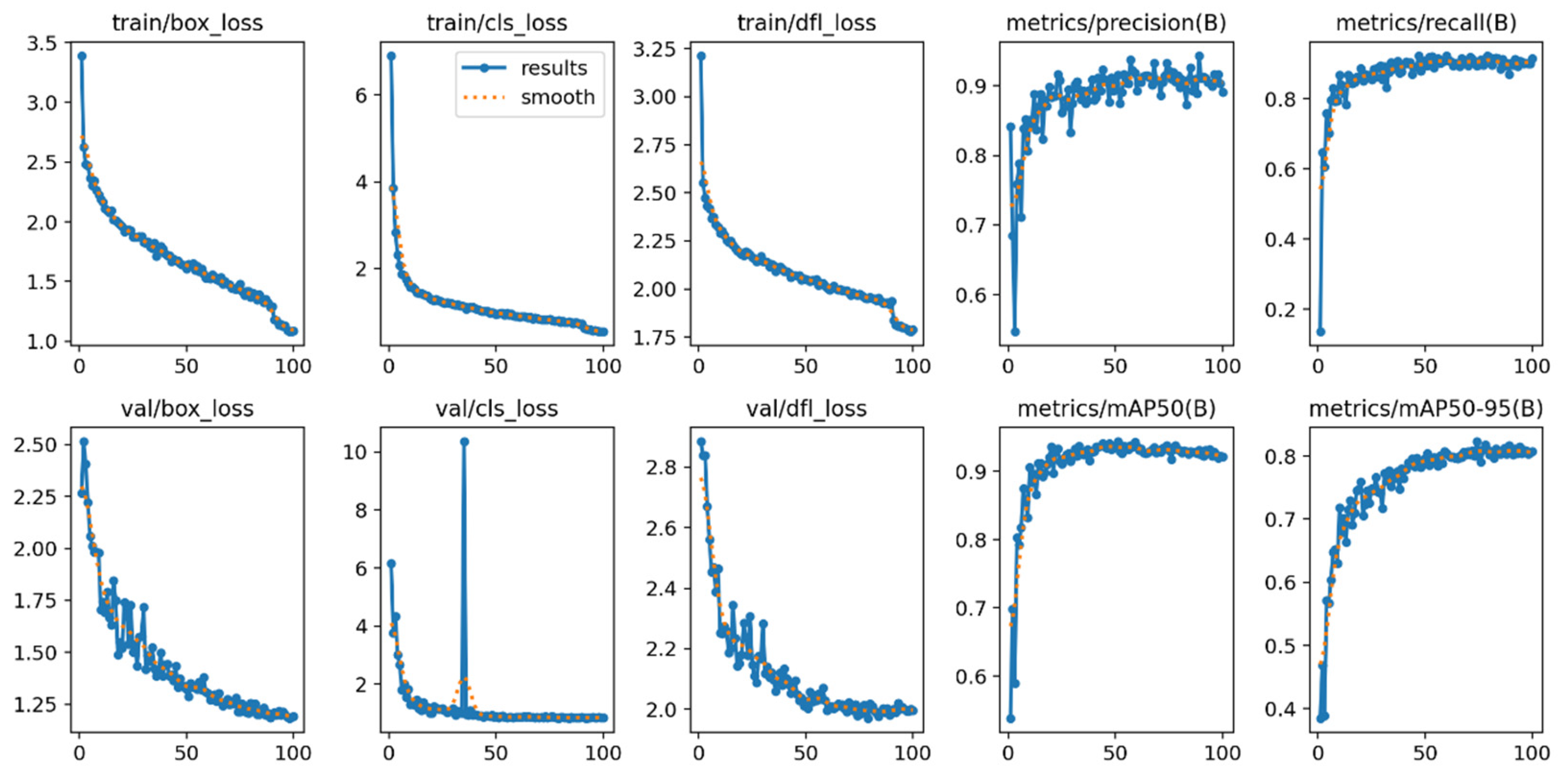 Mathematics 13 03790 g0a6 Mathematics 13 03790 g0a6