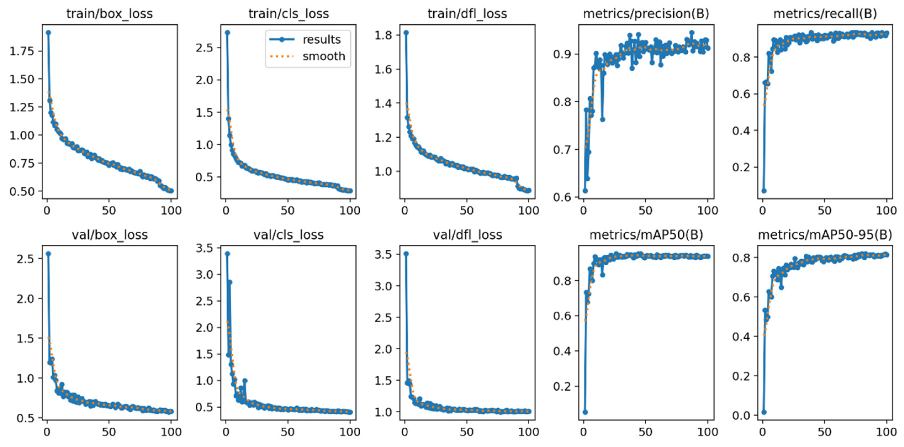 Mathematics 13 03790 g0a7 Mathematics 13 03790 g0a7