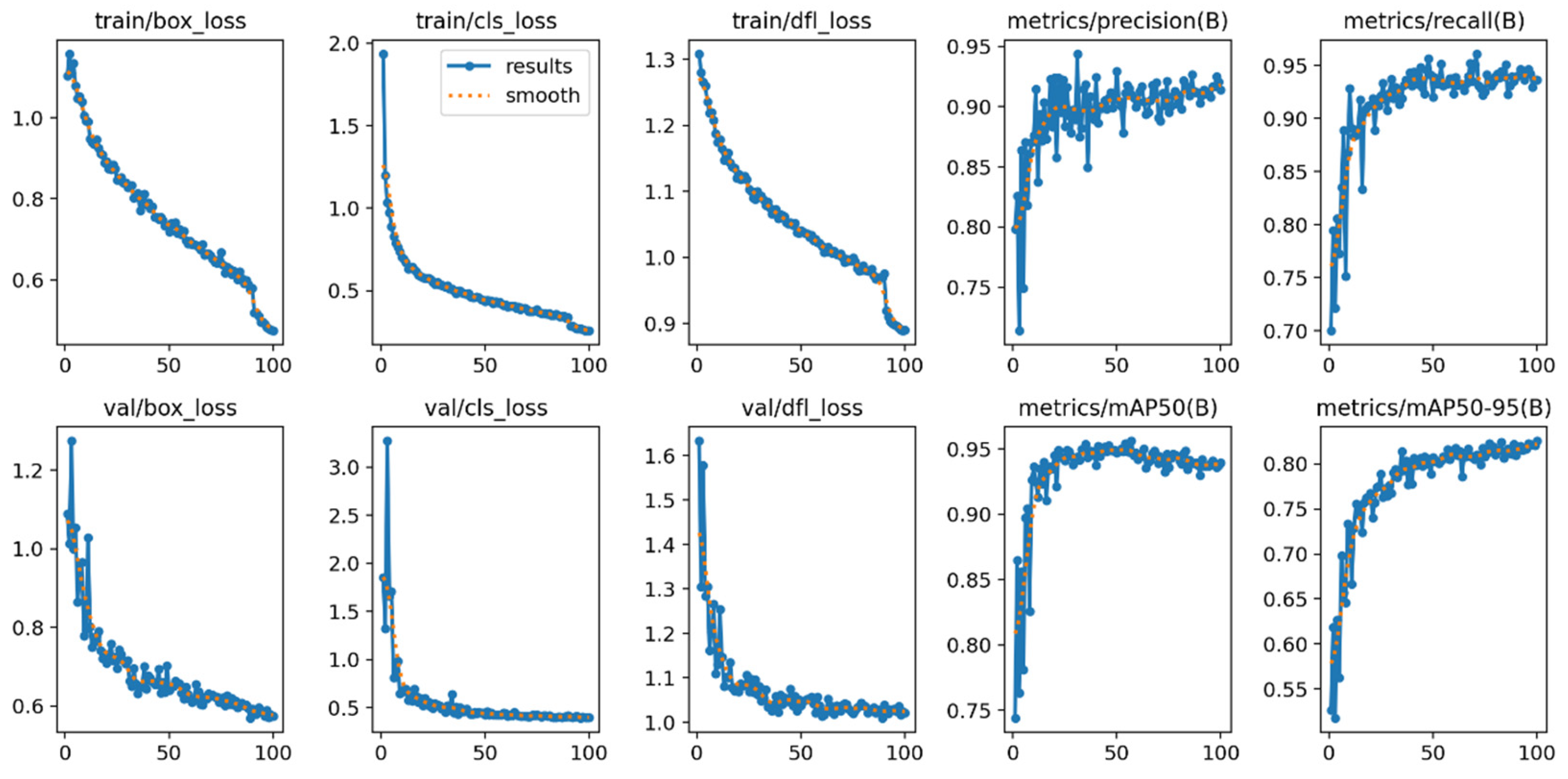 Mathematics 13 03790 g0a8 Mathematics 13 03790 g0a8