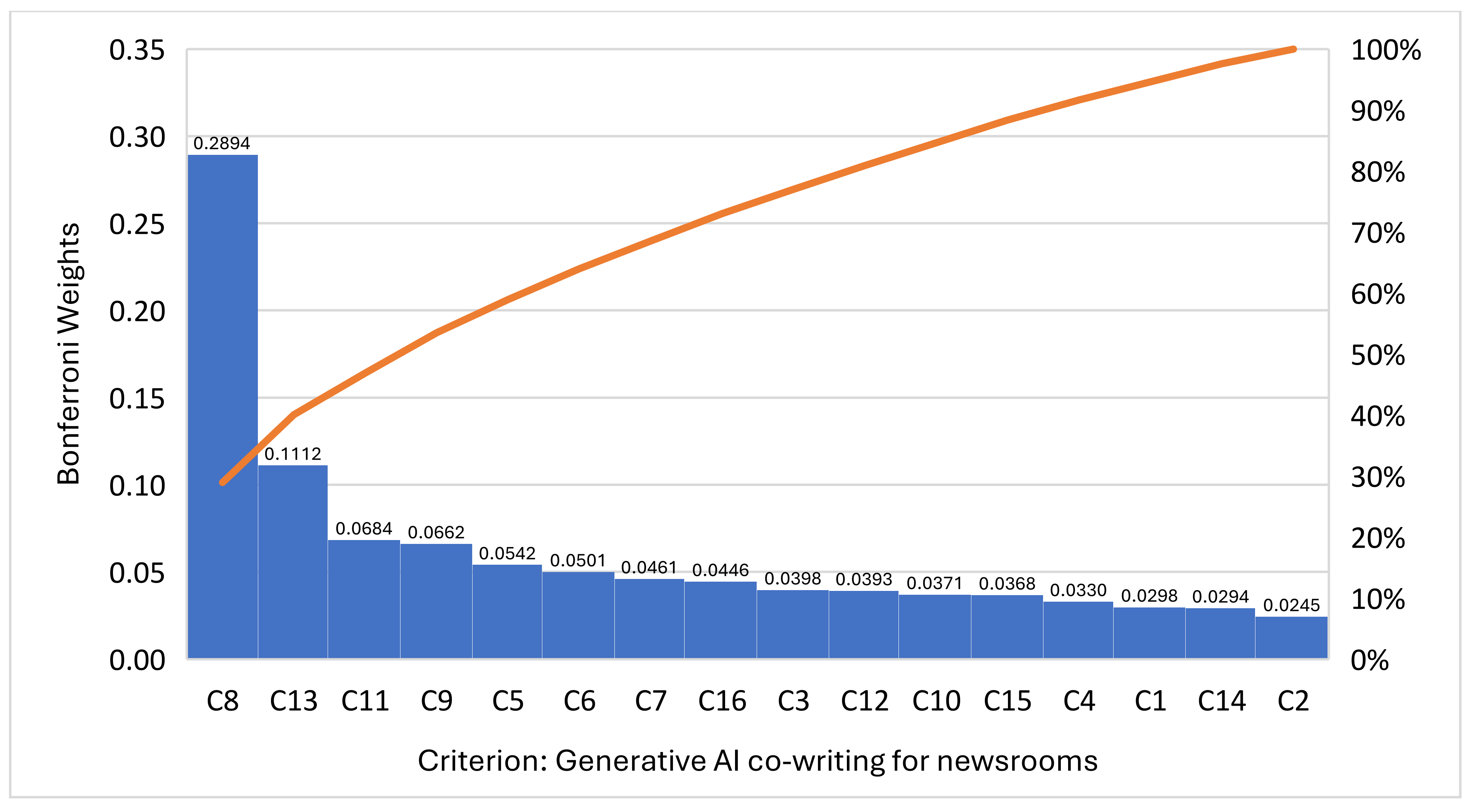 Mathematics 13 03791 g002