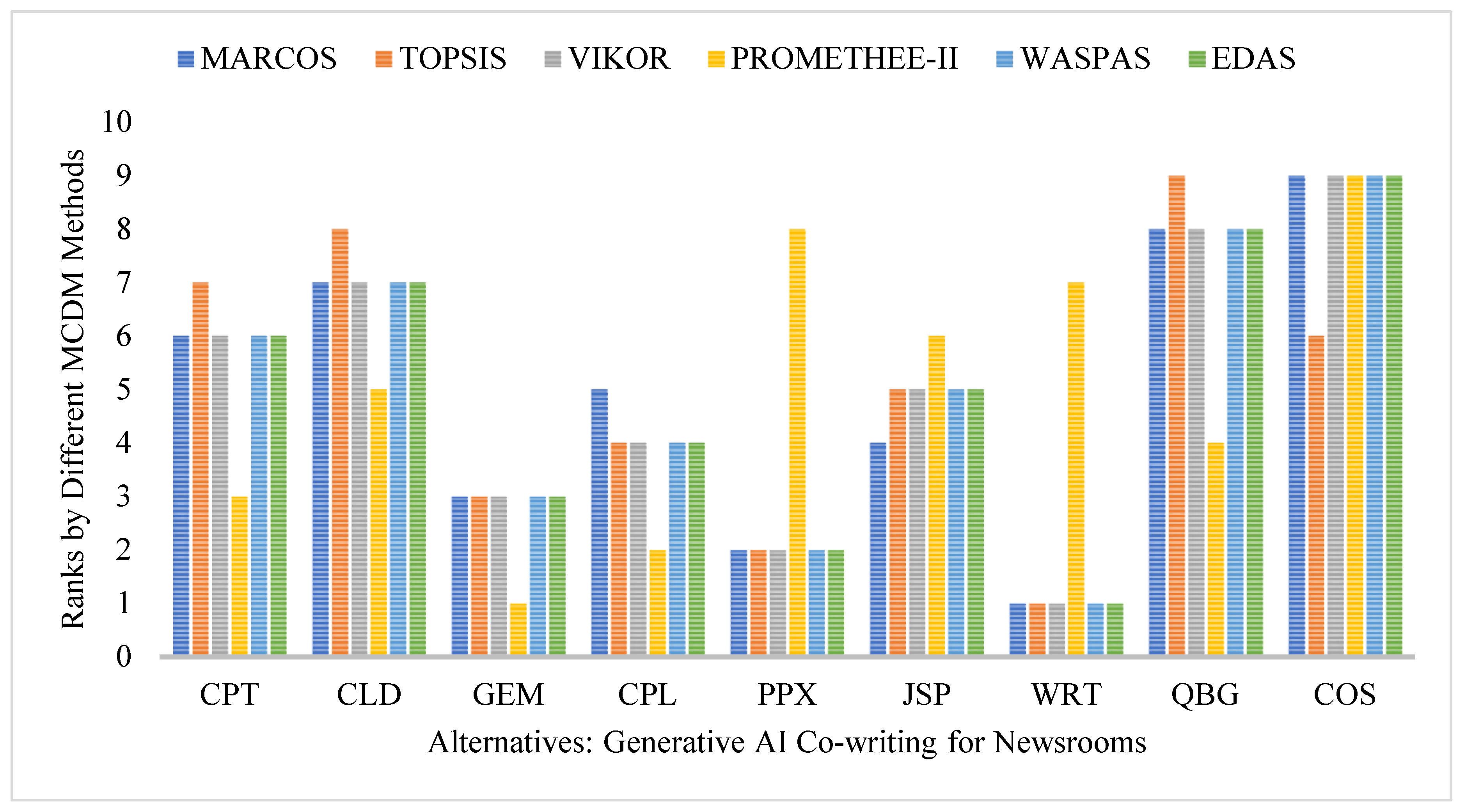 Mathematics 13 03791 g003