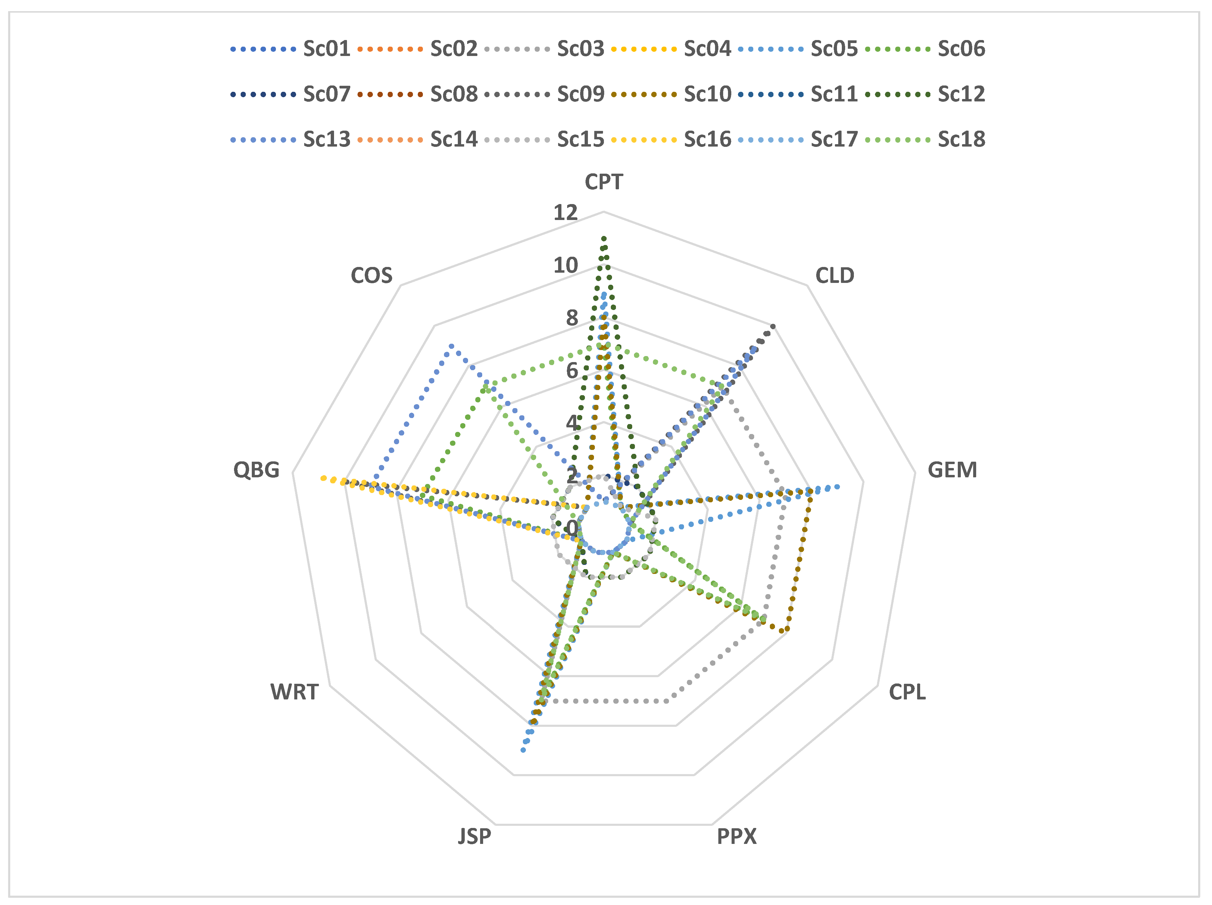 Mathematics 13 03791 g004