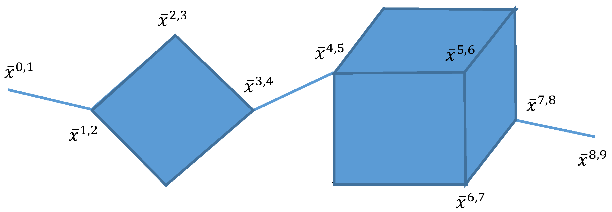 Mathematics 13 03793 g002