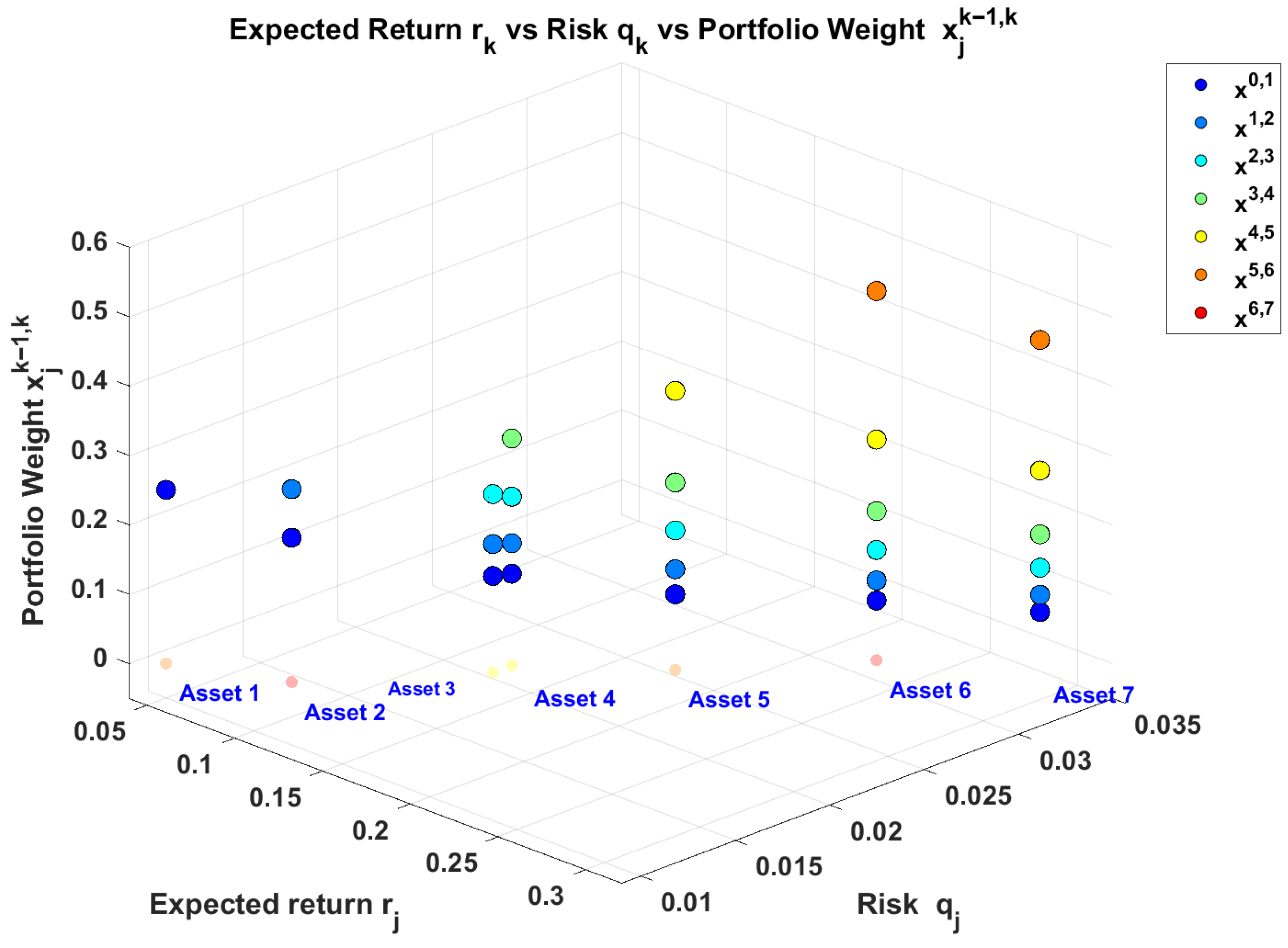 Mathematics 13 03793 g004