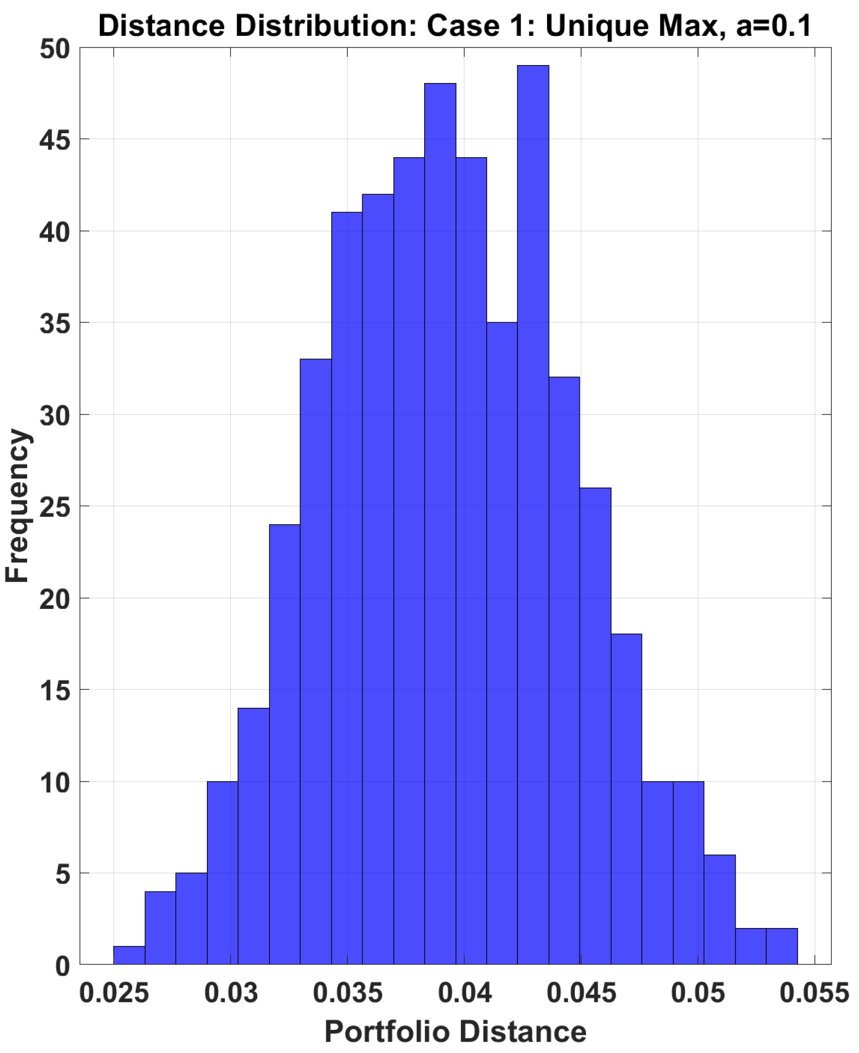 Mathematics 13 03793 g005