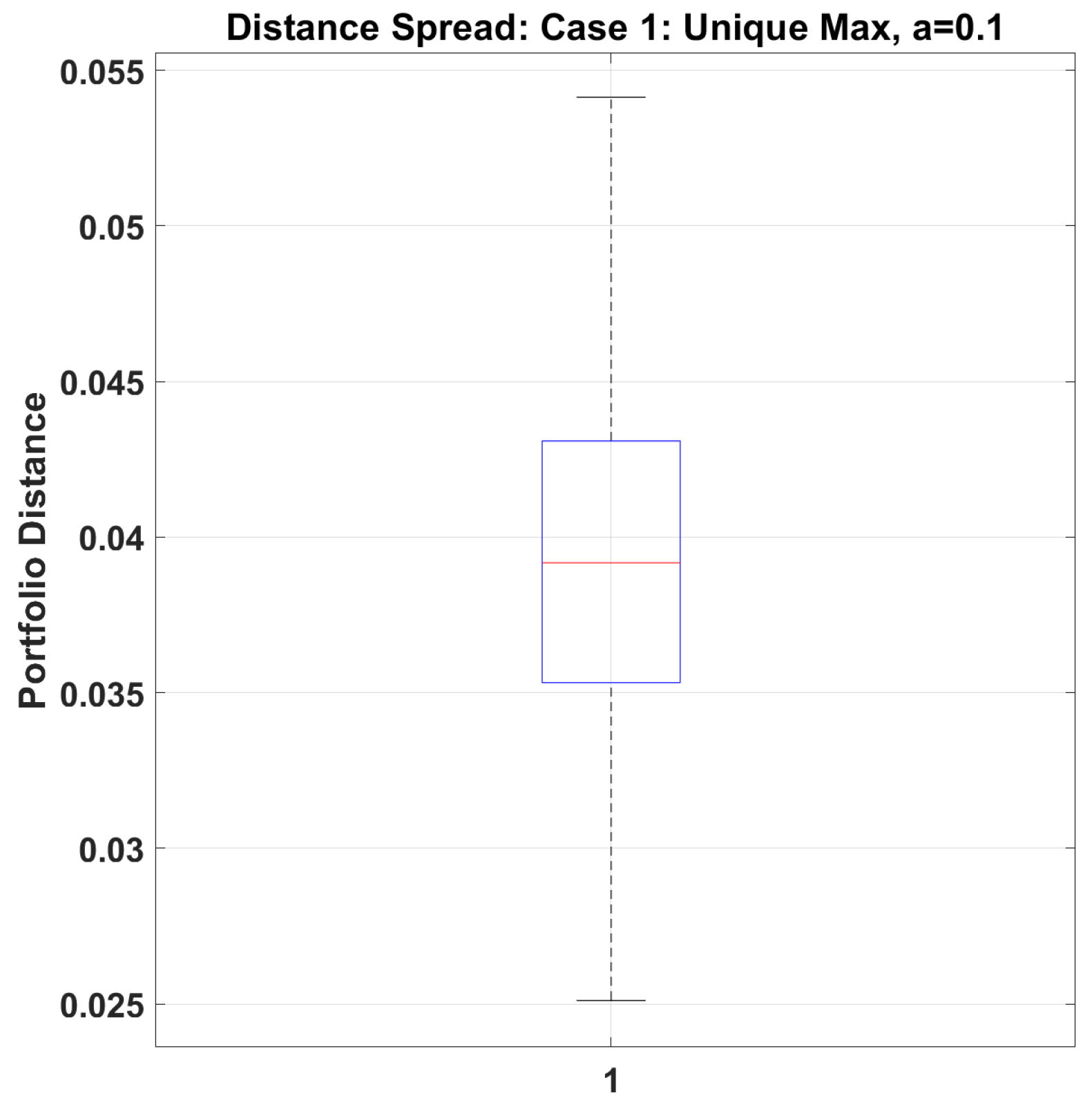 Mathematics 13 03793 g006
