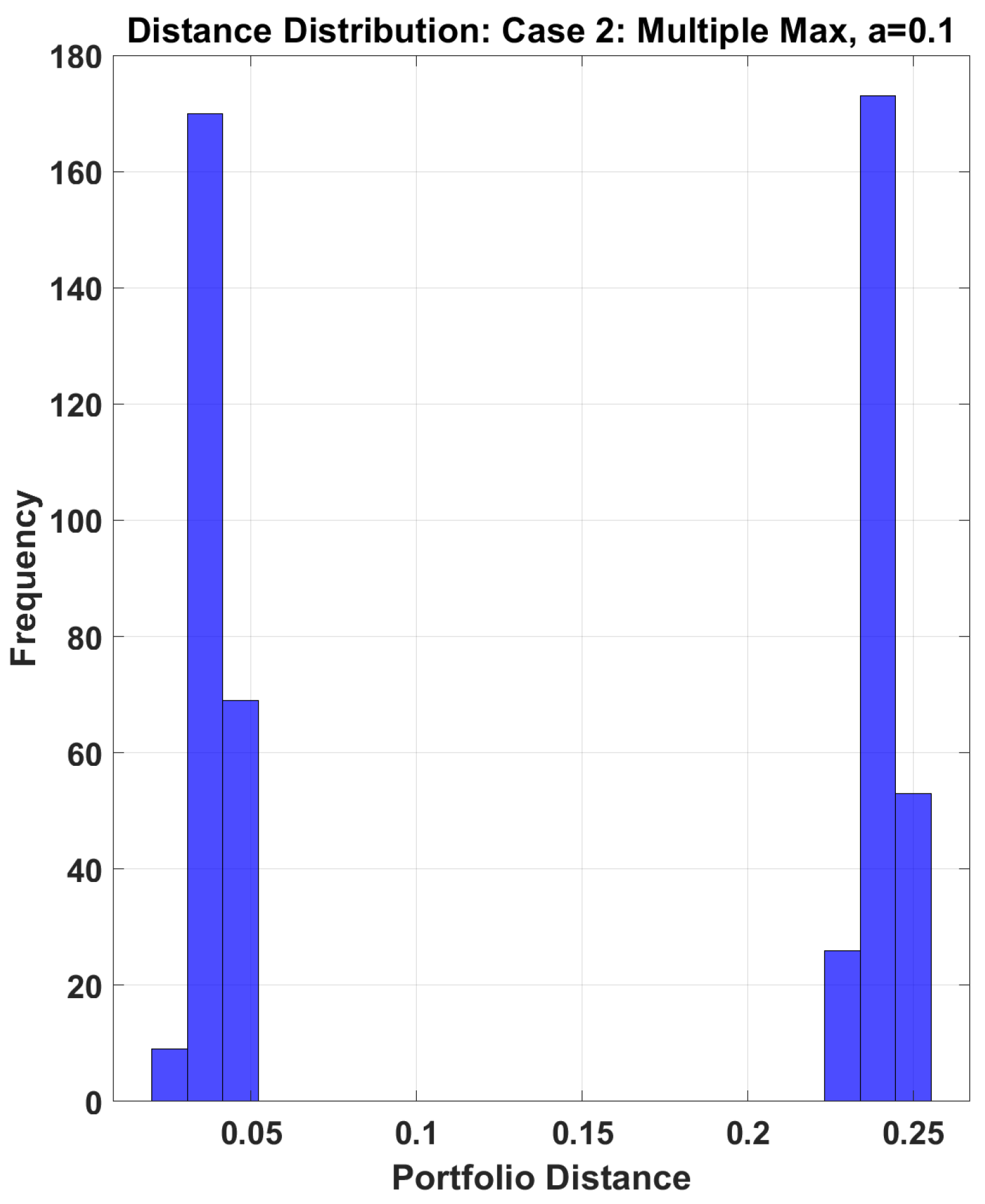 Mathematics 13 03793 g007