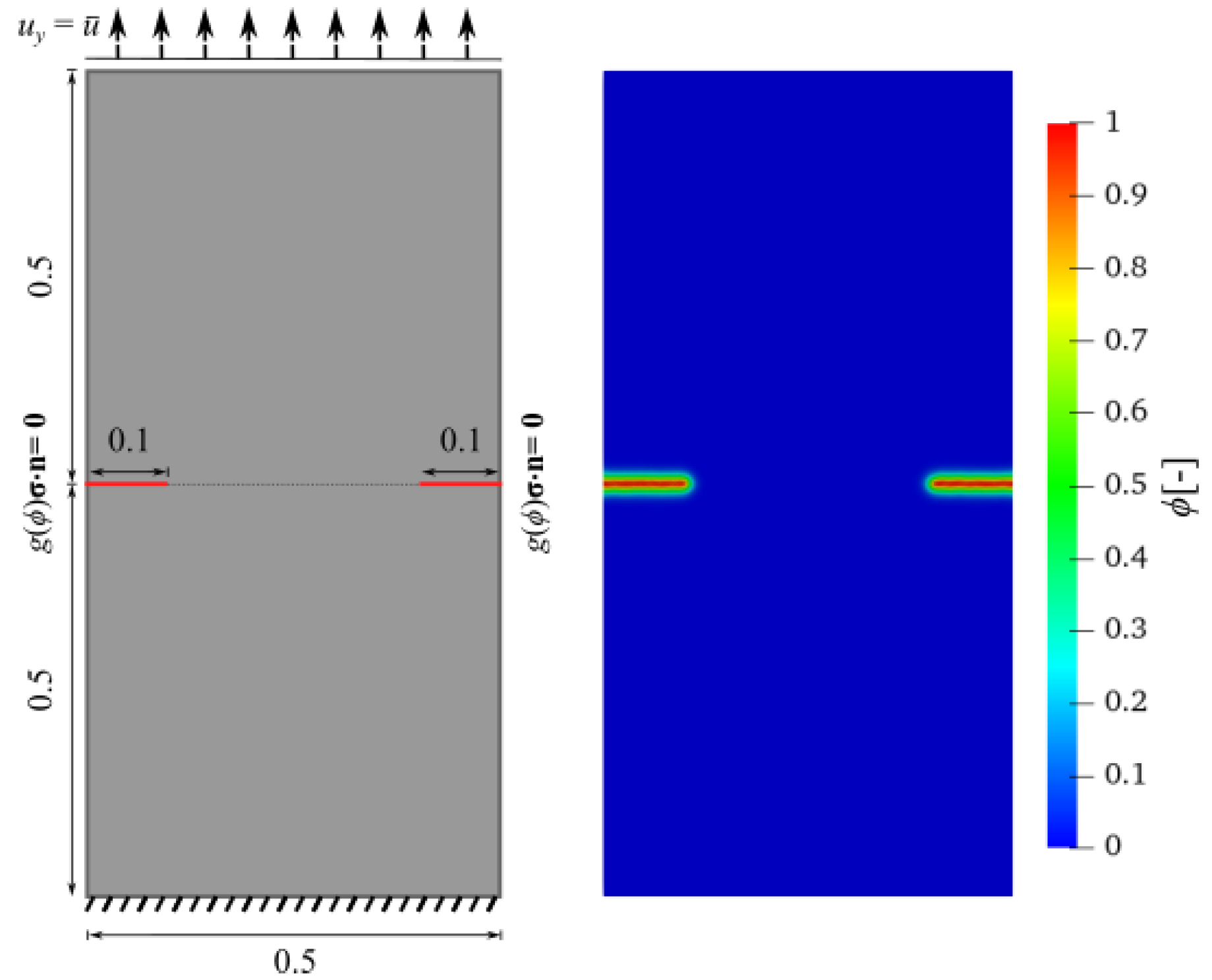 Mathematics 13 03795 g005