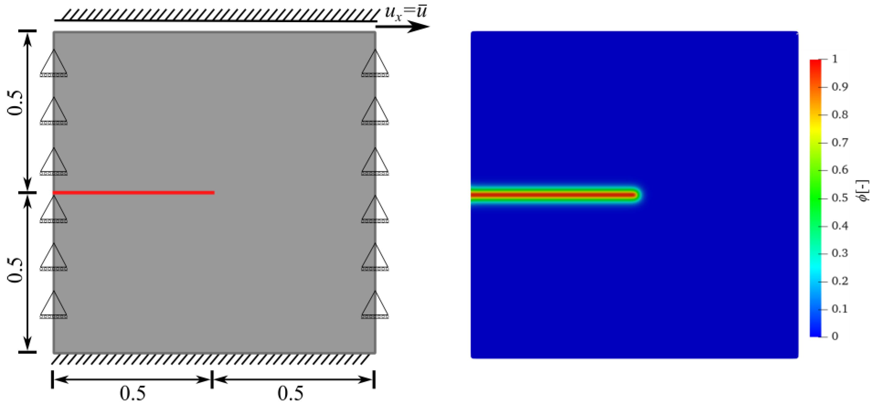 Mathematics 13 03795 g008