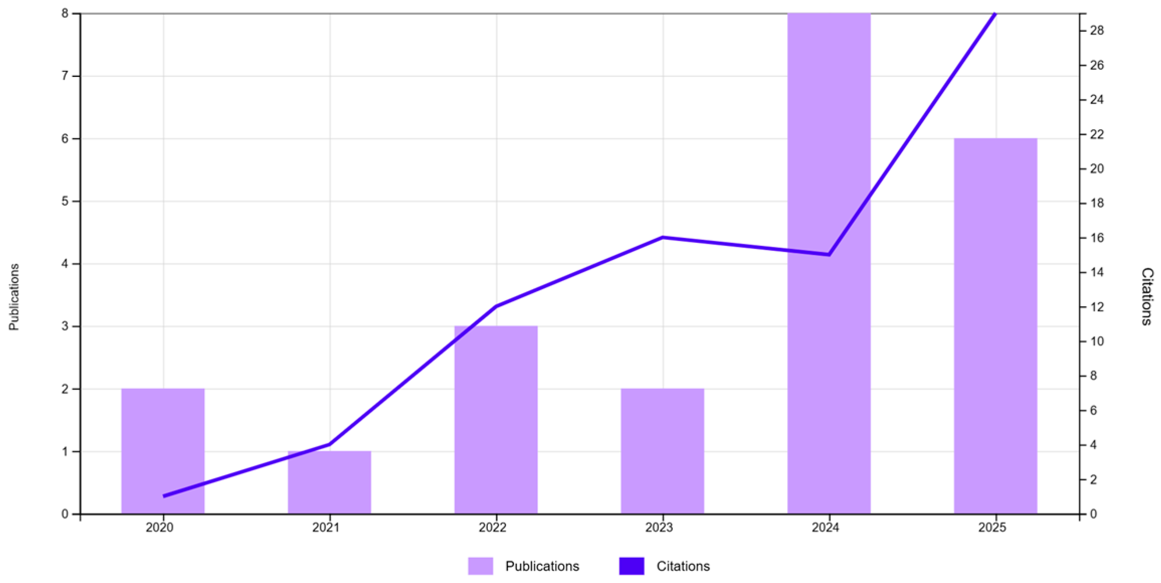 Mathematics 13 03796 g002