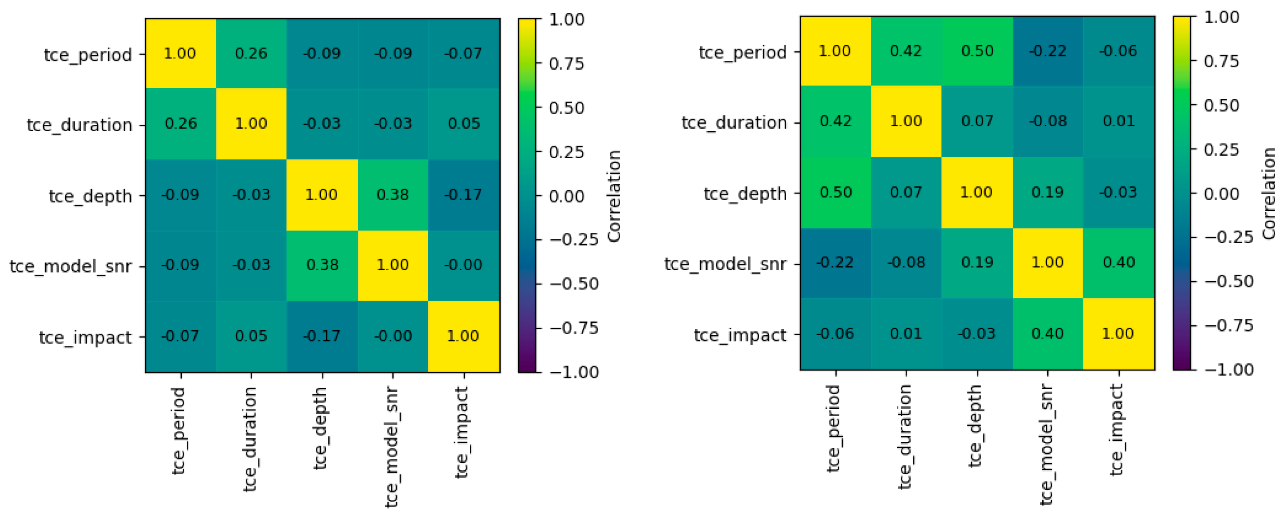 Mathematics 13 03796 g005